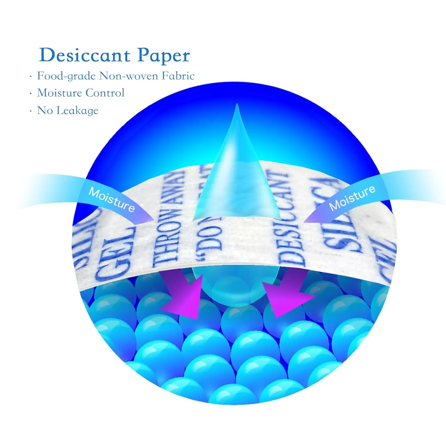 50 Gram [15 Packs] Silica Gel Packets-Desiccant Packs for Moisture Control-Damp Rid Moisture Absorber Food Grade-Desiccant Packs for Storage