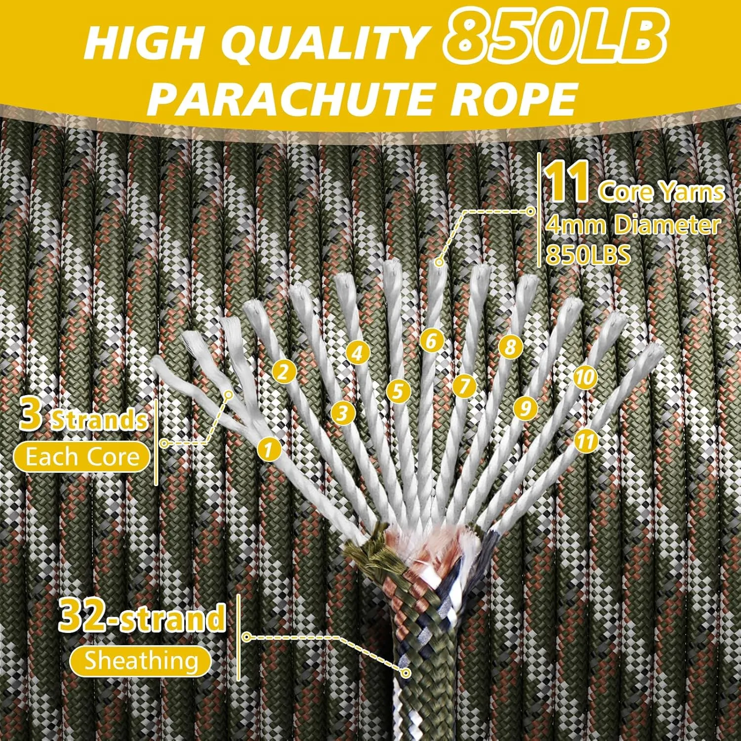 850Ib Reflective ParachuteRope, 50/100/200/500/1000ft 4MM 11 Strand Cords, Survival Paracord Rope Tie Down for Crafting, Tent, Camping, Clotheline, Hiking, Fishing, Camo Green 200FT