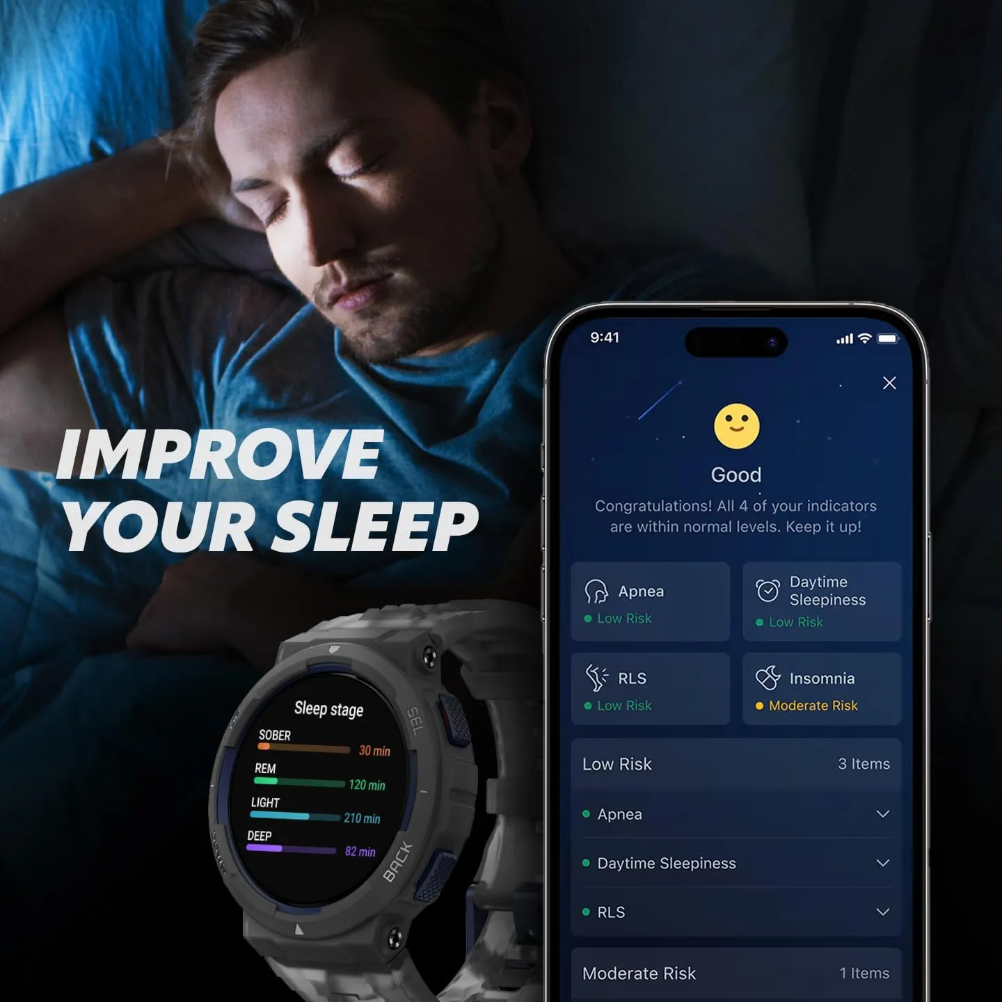 Amazfit Active Edge Smart Watch 46 mm, Rugged Fitness Watch, GPS, AI Health Coach, 16-Day Battery, 130  Sports Modes, Activity Trackers and Smartwatches Android and iPhone Compatible, Lava Black