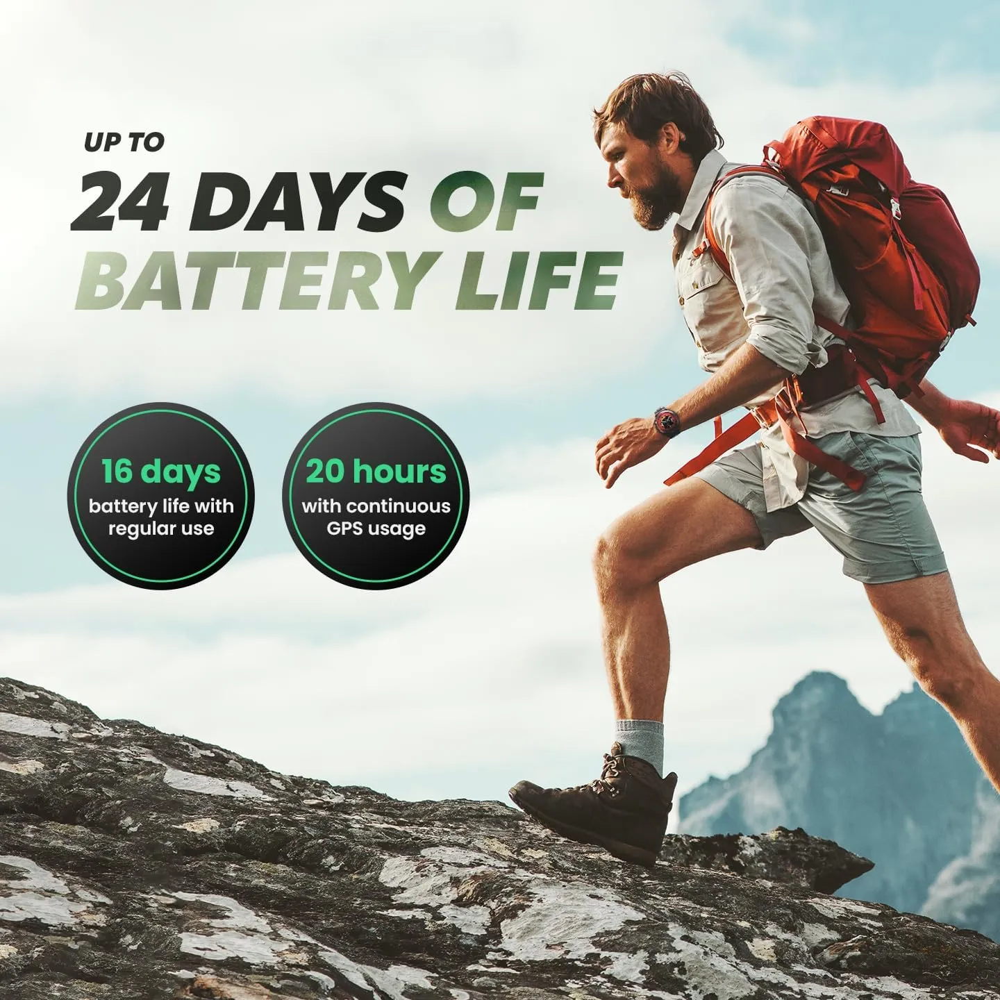 Amazfit Active Edge Smart Watch 46 mm, Rugged Fitness Watch, GPS, AI Health Coach, 16-Day Battery, 130  Sports Modes, Activity Trackers and Smartwatches Android and iPhone Compatible, Mint Green