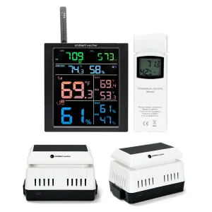 Ambient Weather WS-1938 Air Quality Bundle with PM2.5 and CO2 Monitoring