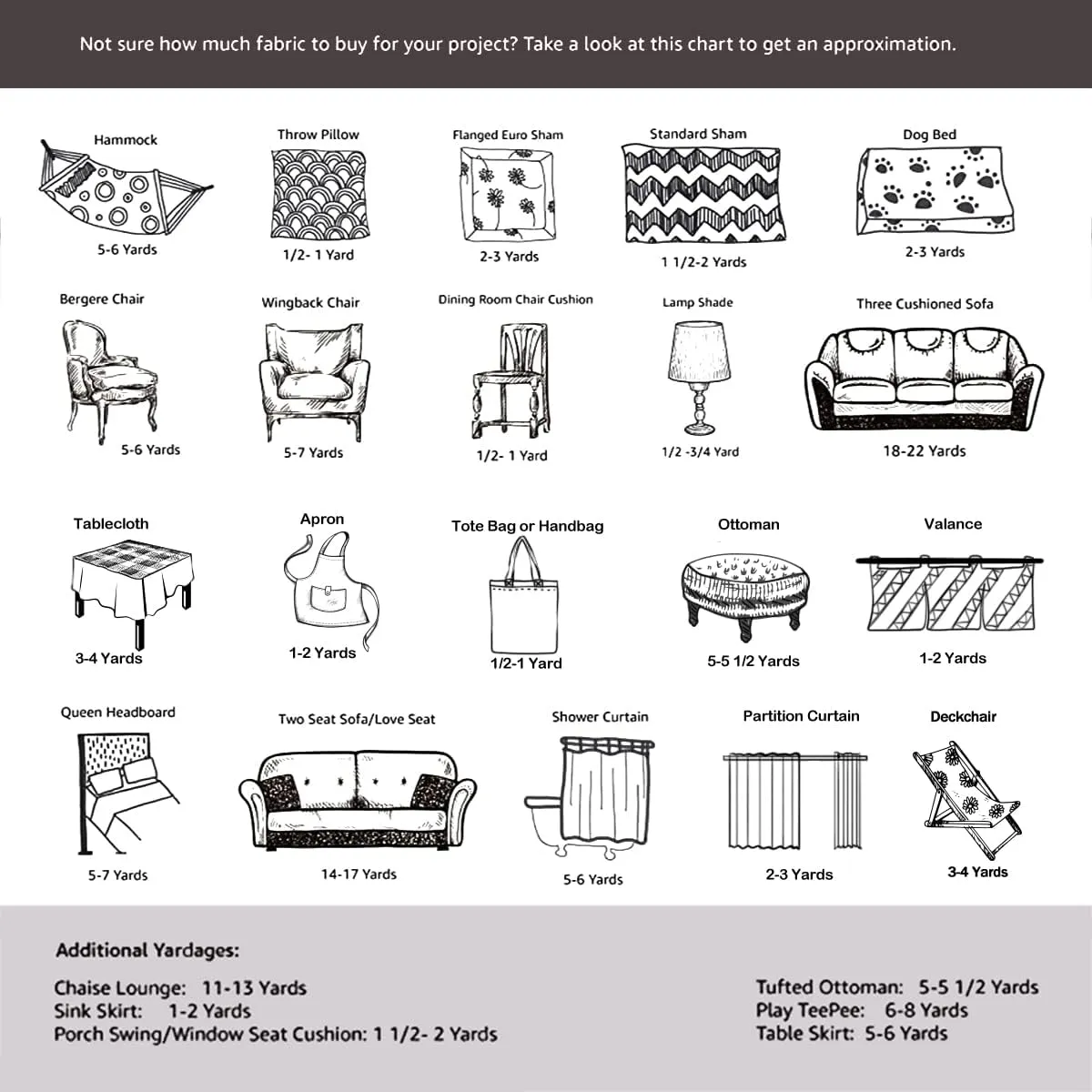 Black White Fabric by The Yard Kids Geometric Abstract Decorative Waterproof Outdoor Fabric Boys Girls Adults Stripes Upholstery Fabric for Chairs Wave Lines Reupholstery Fabric Decor 2 Yards