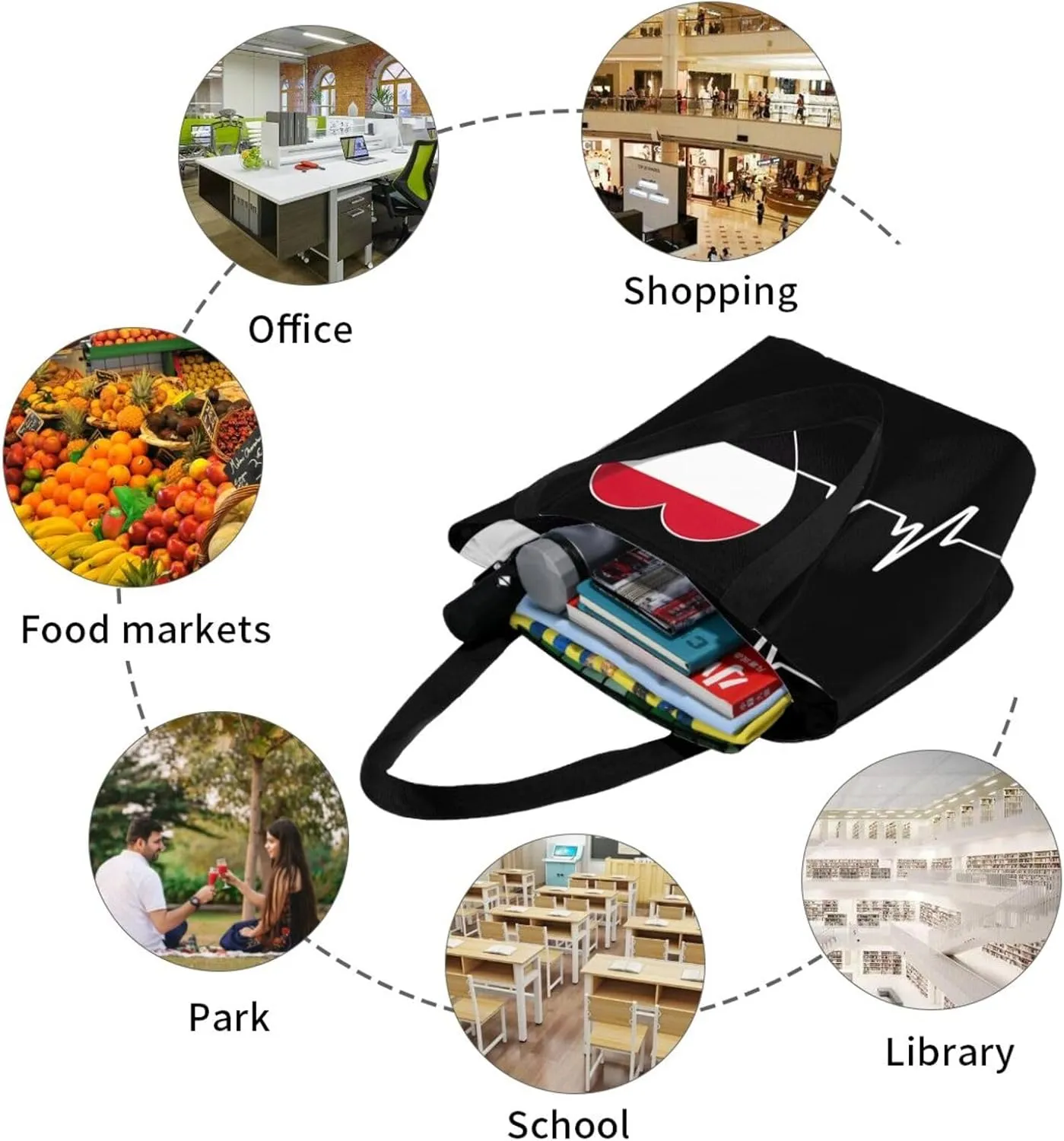 Camouflage Gray Camo American Flag Women's Tote Bag Lightweight Shoulder Bag Shopping Handbag Large Capacity Handbag