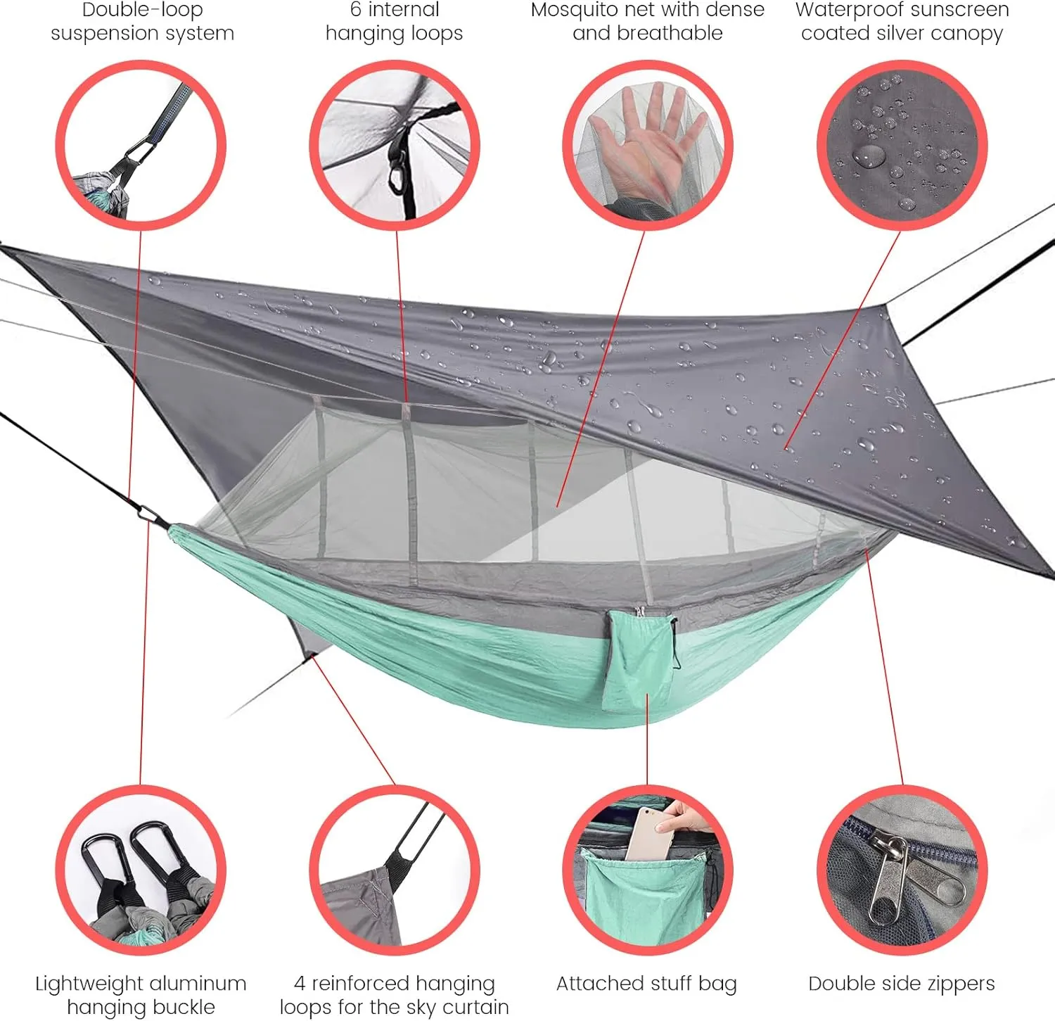 Camping Hammock with Mosquito Net & Rain Fly Tent Tarp & Tree Straps Portable Strong Nylon Hammock Parachute Tent w/Storage Bag for Camping Hiking Backyard Outdoor Backpacking Travel