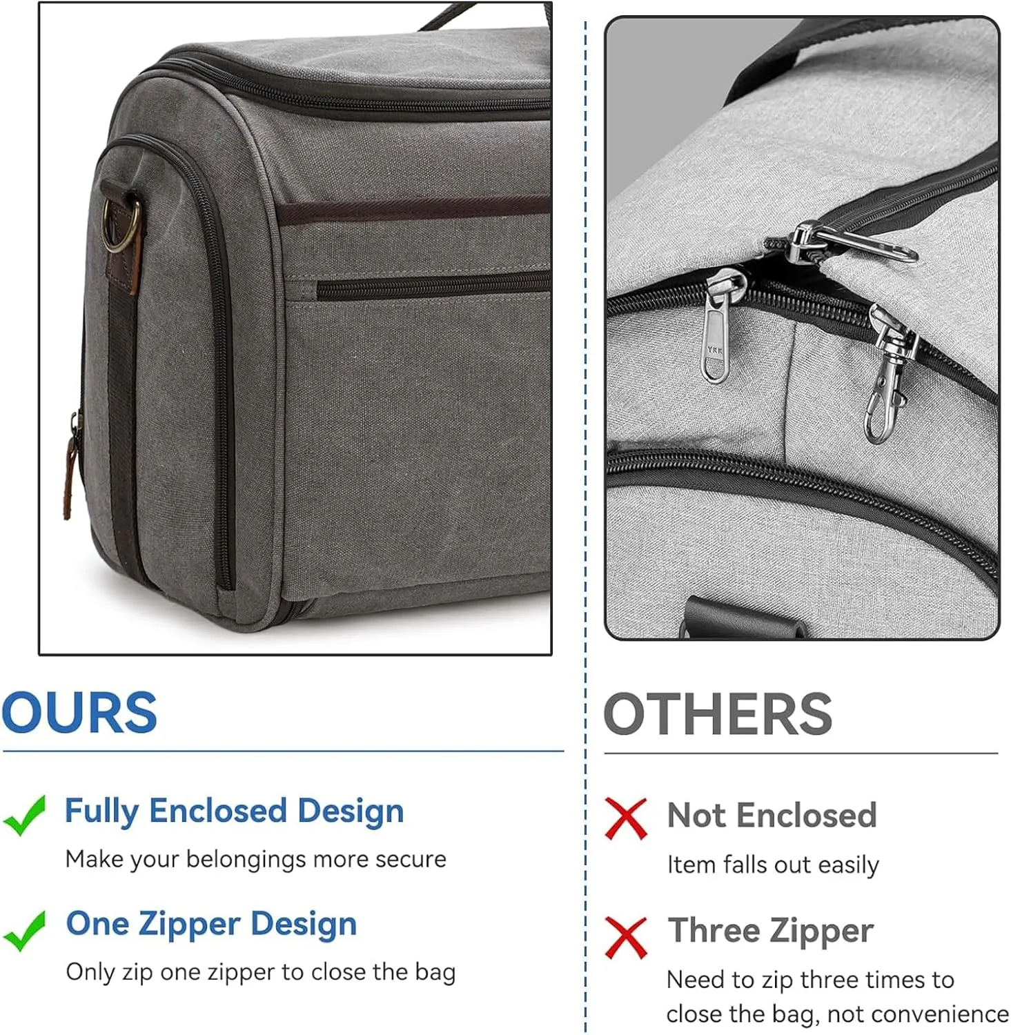 Canvas Garment Duffle Bag Garment Bag Duffle Bag Combo for Travel Convertible Carry on Bag with Detachable Suit Travel Bags for Men Bussiness
