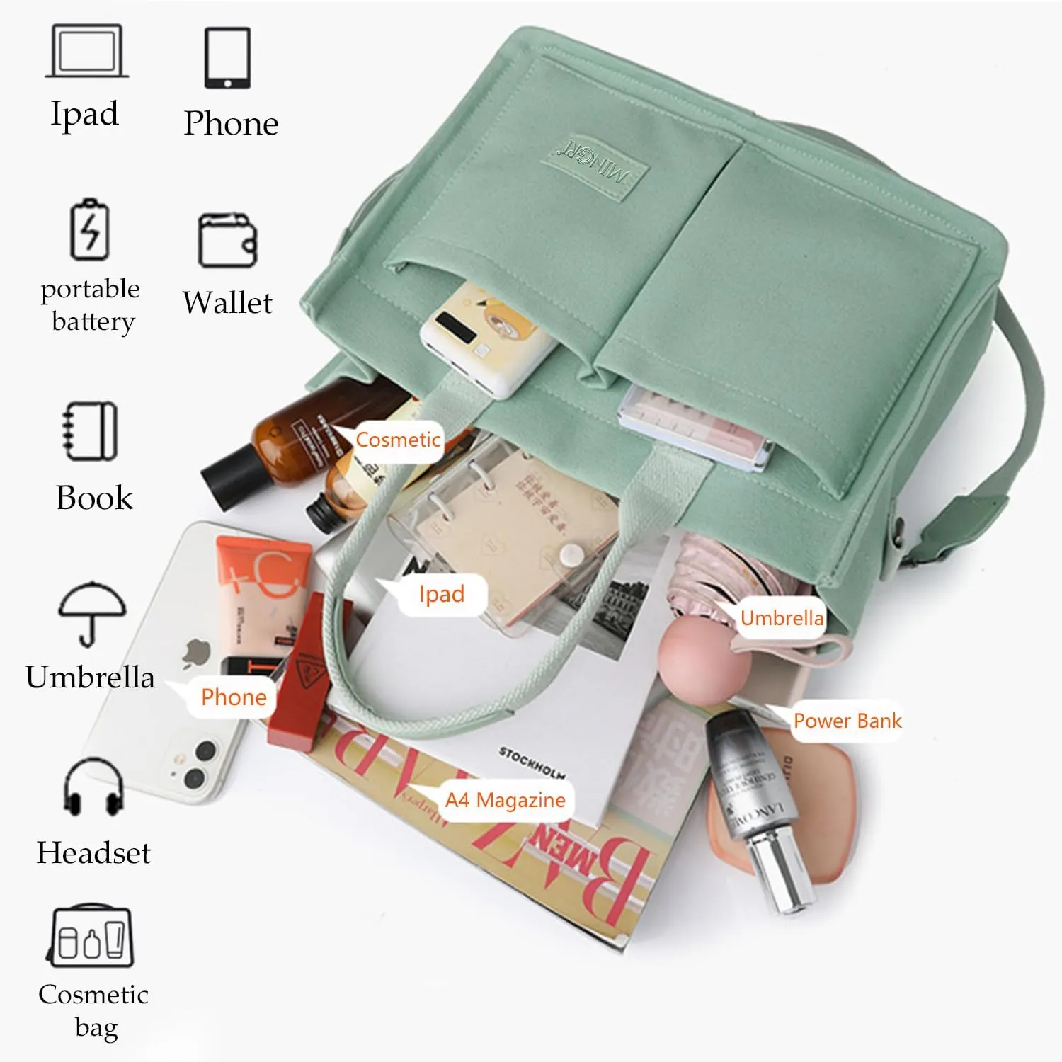 Canvas Tote Bag for Women,Large Totes Bags with Pockets,Womens Crossbody Purse Handbags for Travel Work Gift,2 Sizes