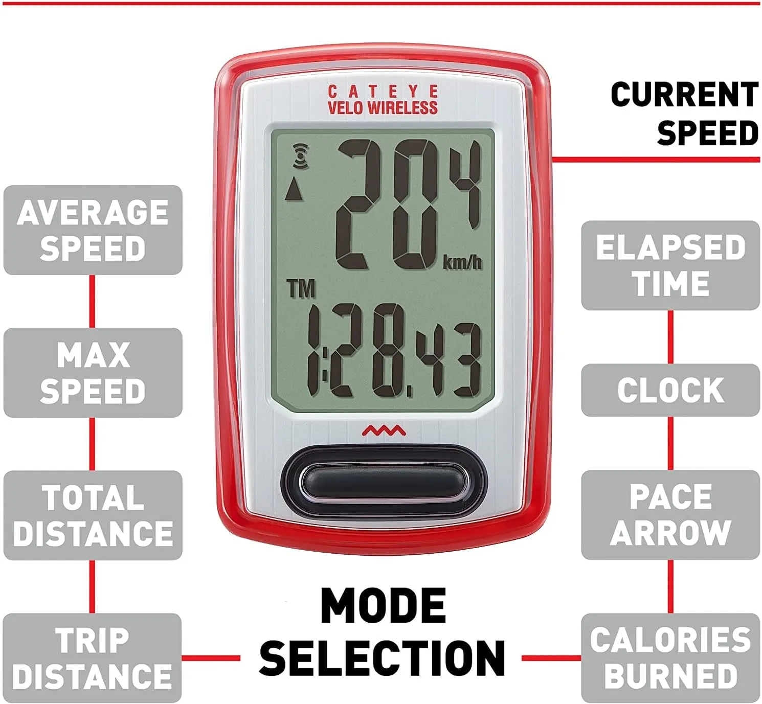 CATEYE Velo Wireless Bike Computer – Analog Speedometer & Odometer with Calorie Tracking, Auto Start/Stop, Programmable Odometer, Waterproof IPX8, Secure Zip-Tie Mount