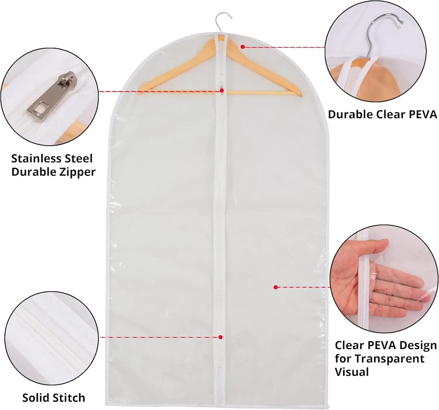 Clear Garment Bags For Hanging Clothes, 36" Women Suit Bags, Plastic Garment Bags for Closet Storage, Suit Cover Bags with Zipper for Short Coats, Jackets, Shirts 24"x36"/ 12 Pack
