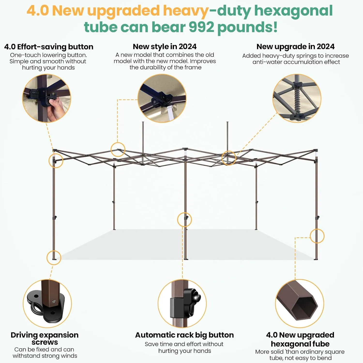 COBIZI 10x20 Pop Up Heavy Duty Canopy with 6 Sidewalls and Hexagonal Legs, Easy up Tent for Party, Wedding and Commercial, Outdoor Canopy with Roller Bag, Sand Bags, Waterproof & UPF50  (Khaki)