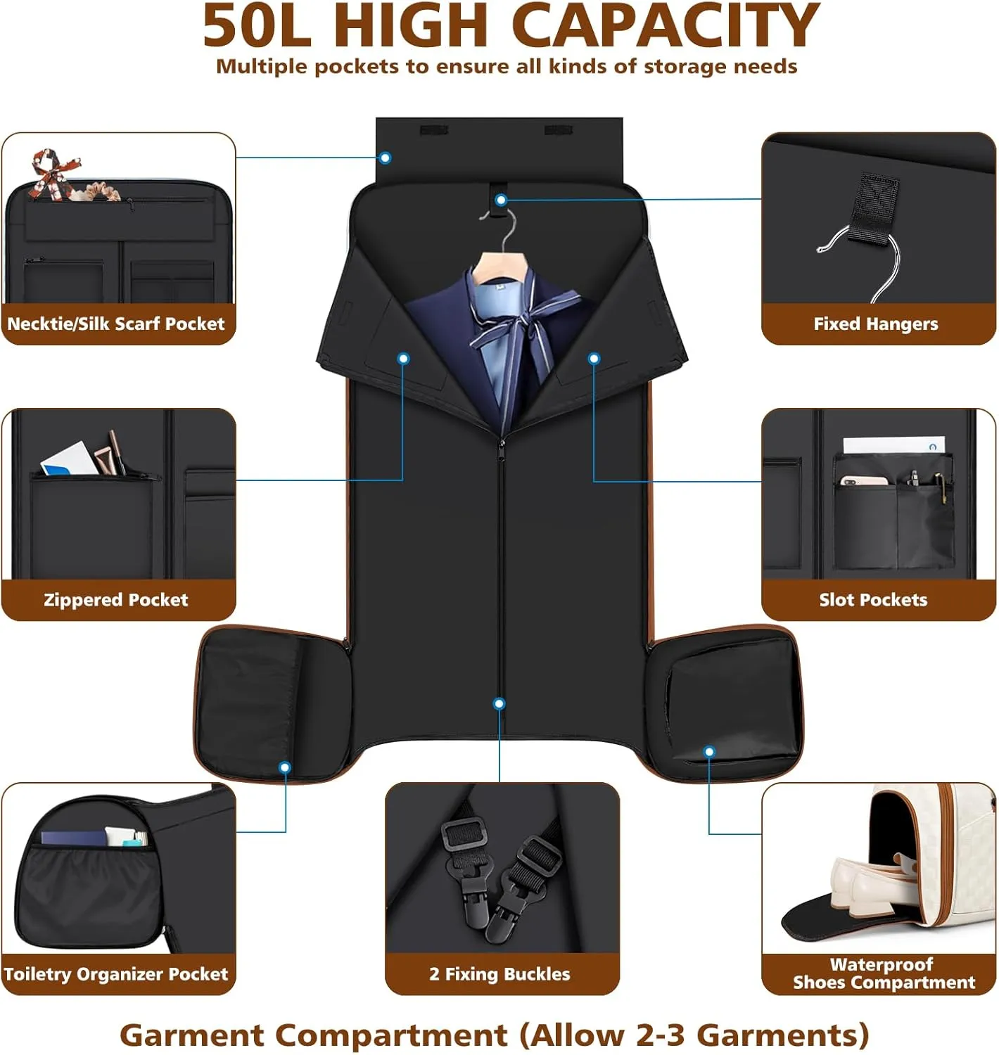 Convertible Garment Bags for Travel - Carry on Garment Duffle Bag with Backpack Straps for Men Women, 4 in 1 Large Travel Duffel Bags with Shoes Compartment