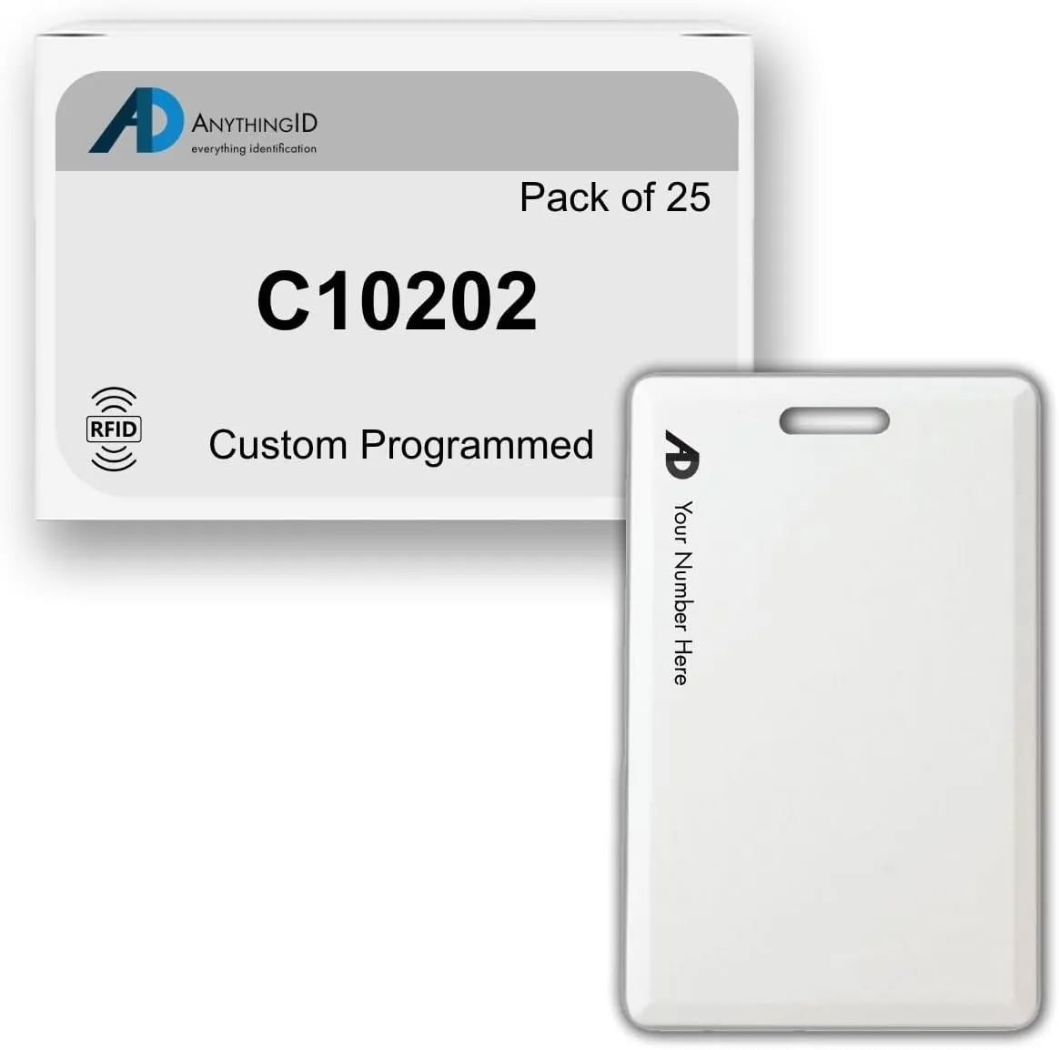 Custom Same Day 36 Bit Clamshell Cards Compatible with C10202 125 kHz Proximity Readers (25 Pack) | Replaces HID 1326 ProxCard II - Choose Your Facility and Range