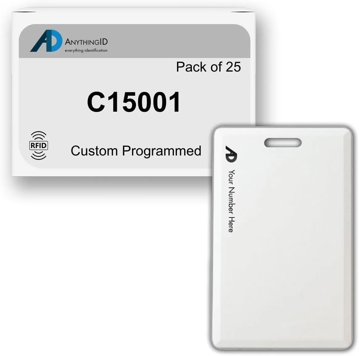 Custom Same Day 36 Bit Clamshell Cards Compatible with C15001 125 kHz Proximity Readers (25 Pack) | Replaces HID 1326 ProxCard II - Choose Your Facility and Range