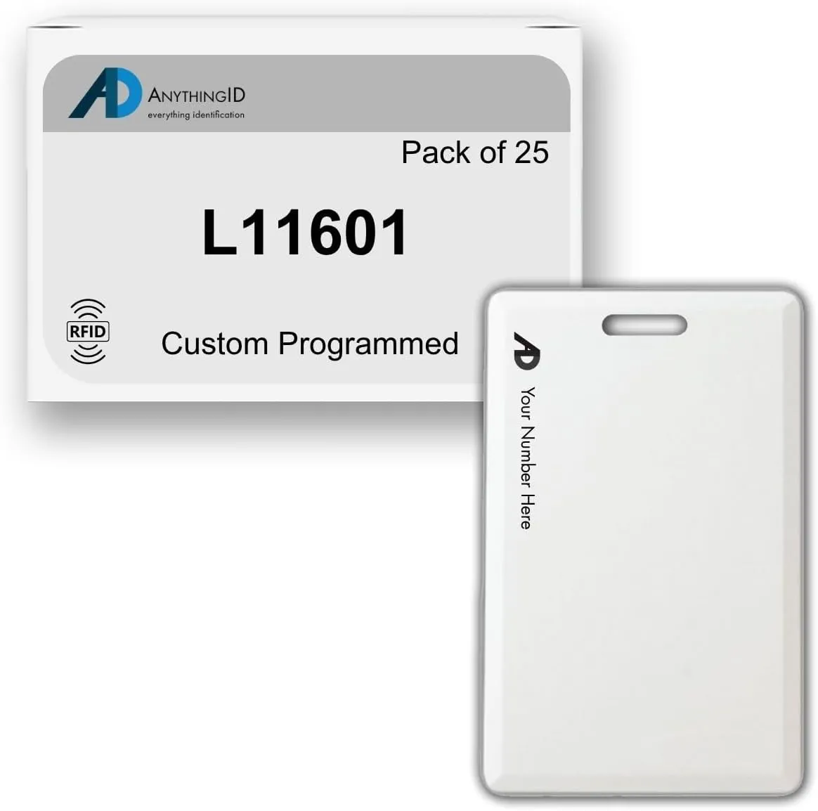 Custom Same Day 36 Bit Clamshell Cards Compatible with L11601 125 kHz Proximity Readers (25 Pack) | Replaces HID 1326 ProxCard II - Choose Your Facility and Range