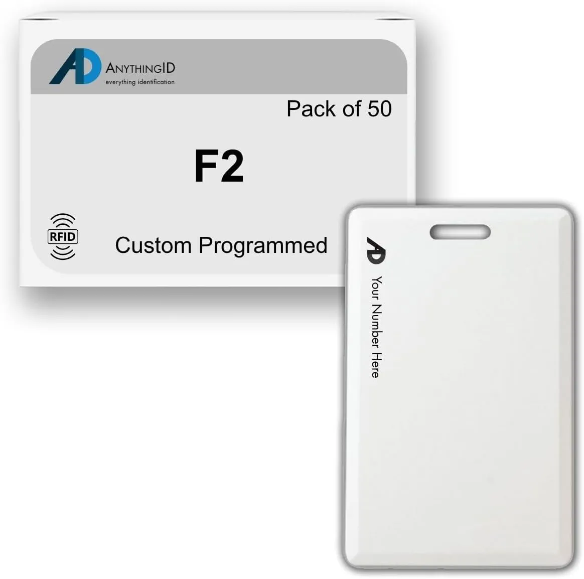 Custom Same Day 37 Bit Clamshell Cards Compatible with F2 125 kHz Proximity Readers (50 Pack) | Replaces HID 1326 ProxCard II - Choose Your Facility and Range