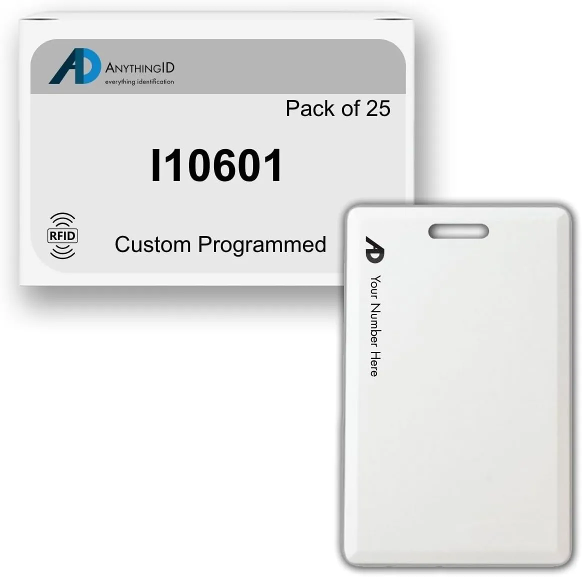Custom Same Day 37 Bit Clamshell Cards Compatible with I10601 125 kHz Proximity Readers (25 Pack) | Replaces HID 1326 ProxCard II - Choose Your Facility and Range