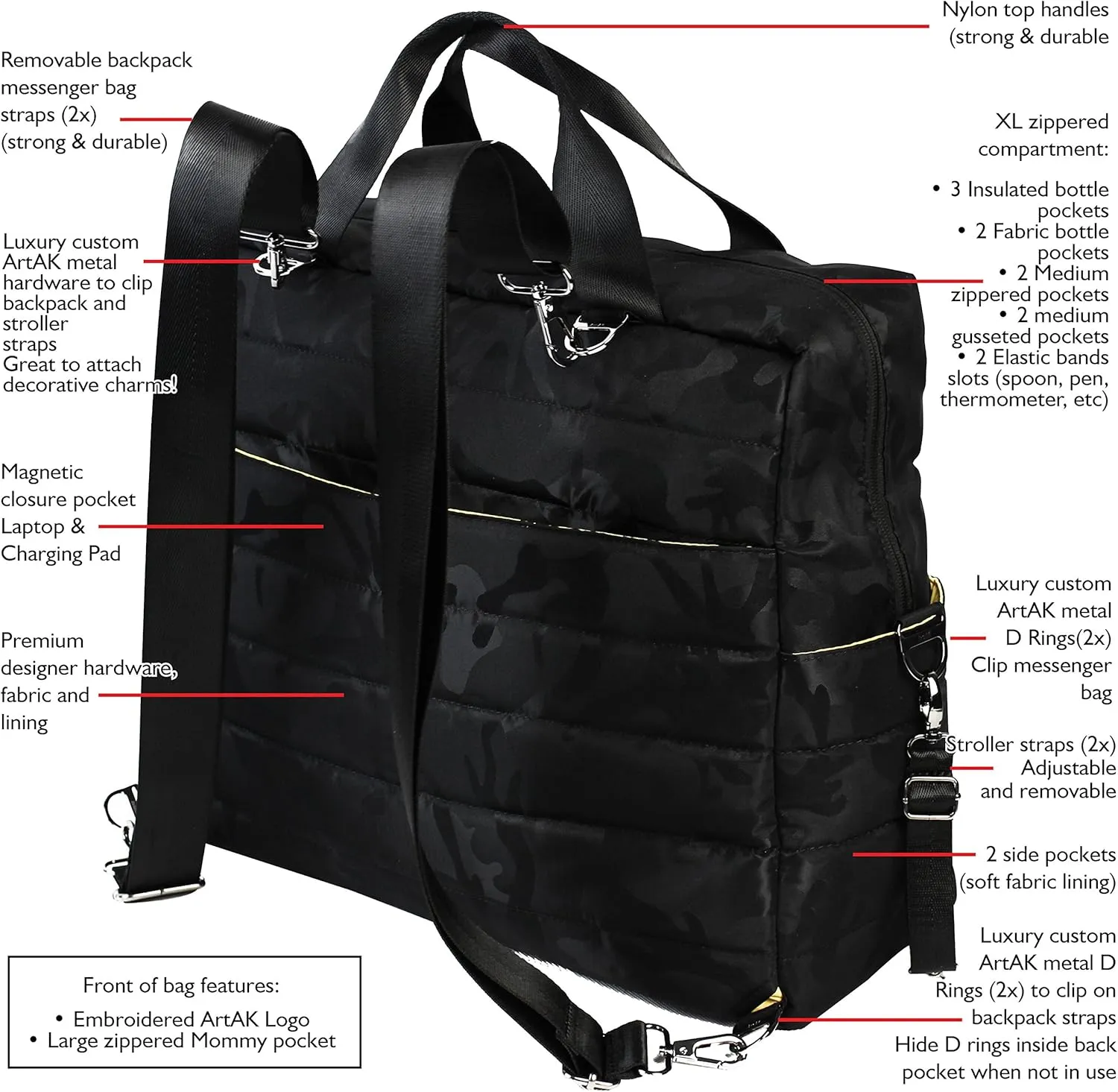 Diaper Bag Backpack Large Multifunction Family Travel Baby Bag Stroller Straps