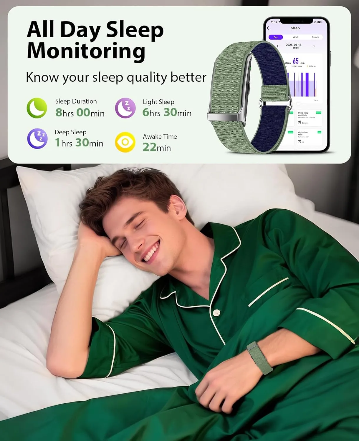 EGQINR Smart Bracelet, 24H Sleep Tracker, All-Day Continuous Heart Rate Blood Pressure Stress HRV Monitor, 120  Sport Modes Smart Wristband with Free APP 2 Bands
