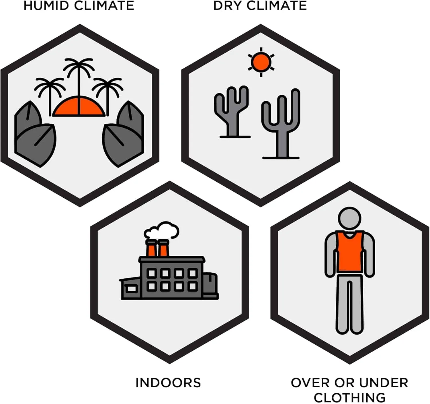 Ergodyne unisex adult   Premium FR Phase Change Cooling Vest Packs, Orange, Small-Medium US