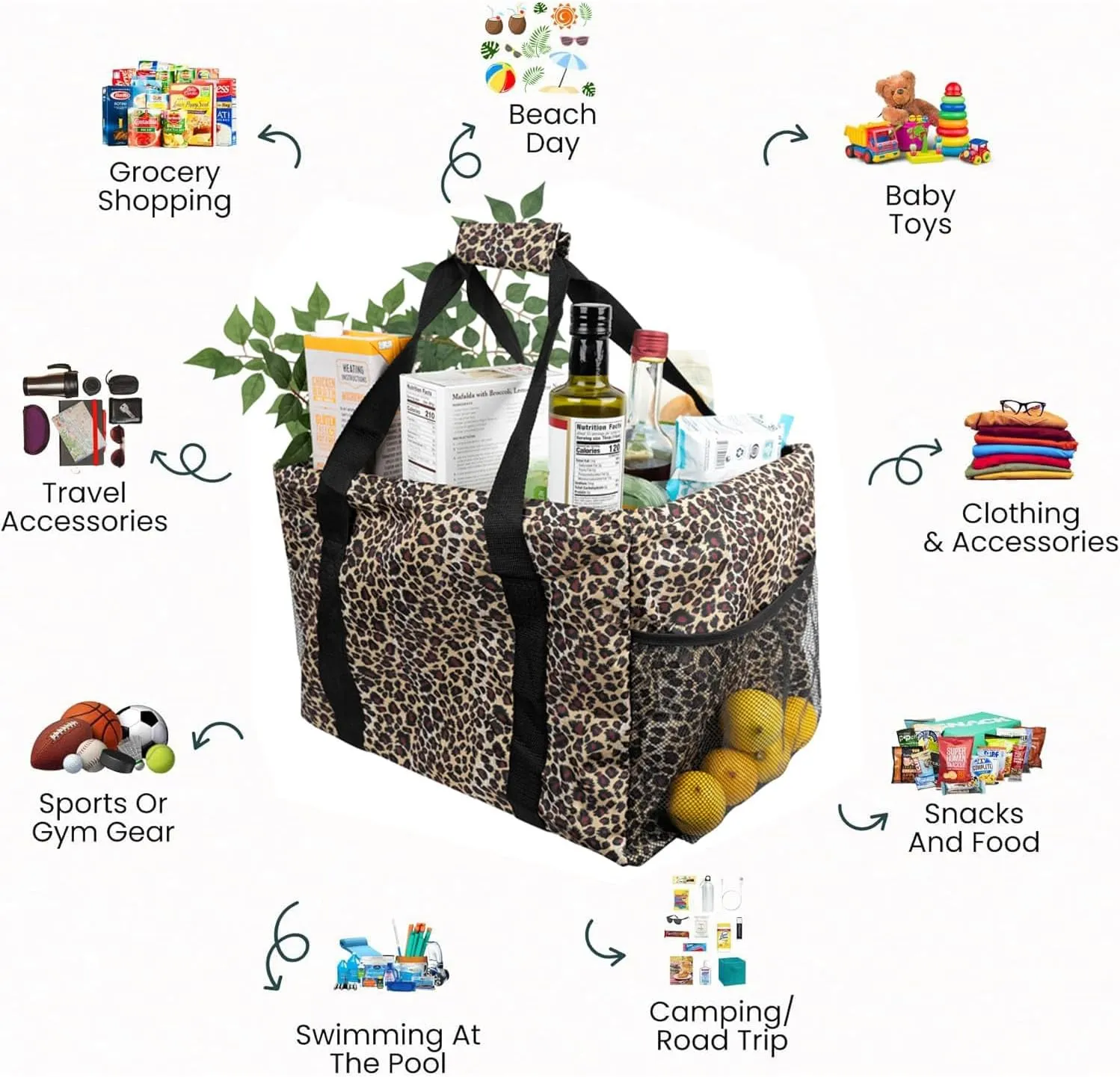 Extra Large Utility Tote Bag - Collapsible Tote with Wire Frame for Beach, Groceries, Travel - Includes 5x7 Bag