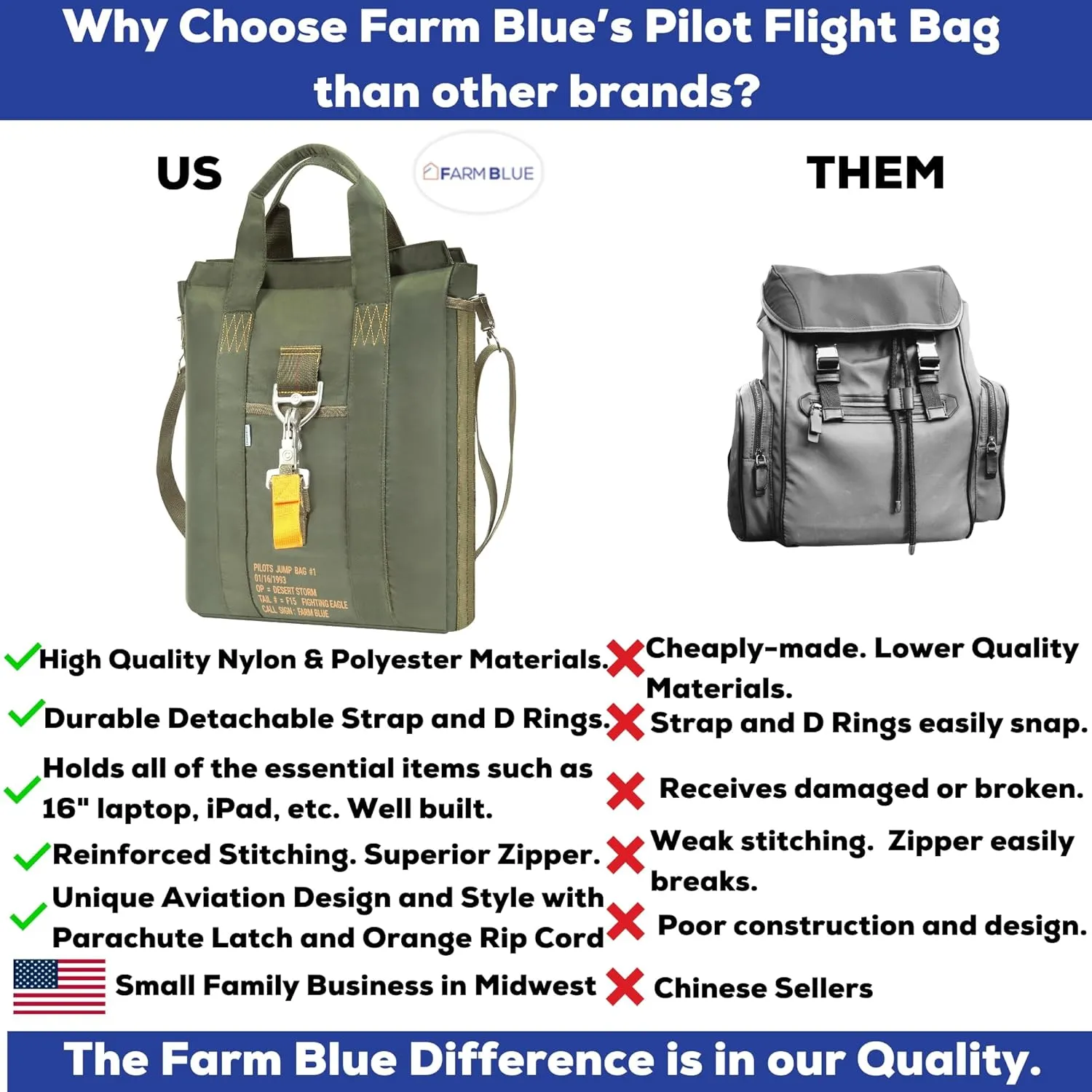 Farm Blue Tactical Flight Bag – Aviators Parachute Pilot Helmet Bag - Military Style