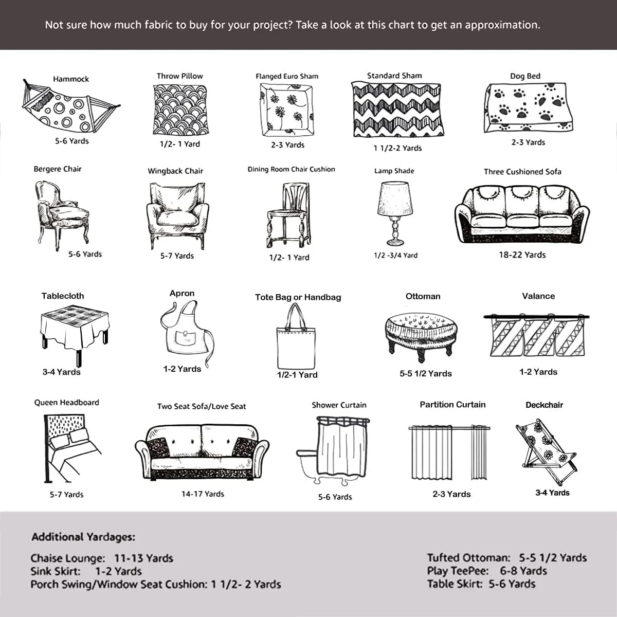 Feelyou Kids Highland Cow Fabric by The Yard 3 Yards Highland Cattle Plaid Upholstery Fabric for Chairs Western Farmhouse Themed Decorative Waterproof Outdoor Fabric Women Men Outdoor Fabric