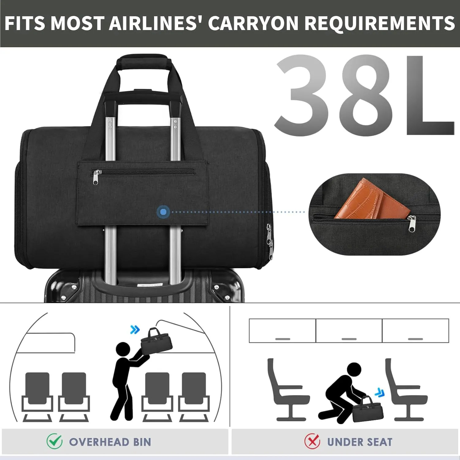 Garment Bags for Travel, Convertible Carry on Garment Bag with Shoe Compartment, SOLOSAIC Garment Duffle Bags for Travel for Men Women, 2 in 1 Hanging Dress Suitcase Suit Bag with Toiletry Bag, Black