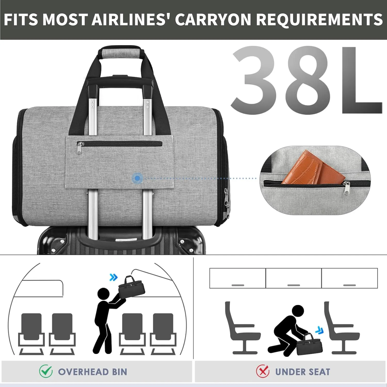 Garment Bags for Travel, Convertible Carry on Garment Bag with Shoe Compartment, SOLOSAIC Garment Duffle Bags for Travel for Men Women, 2 in 1 Hanging Dress Suitcase Suit Bag with Toiletry Bag, Grey