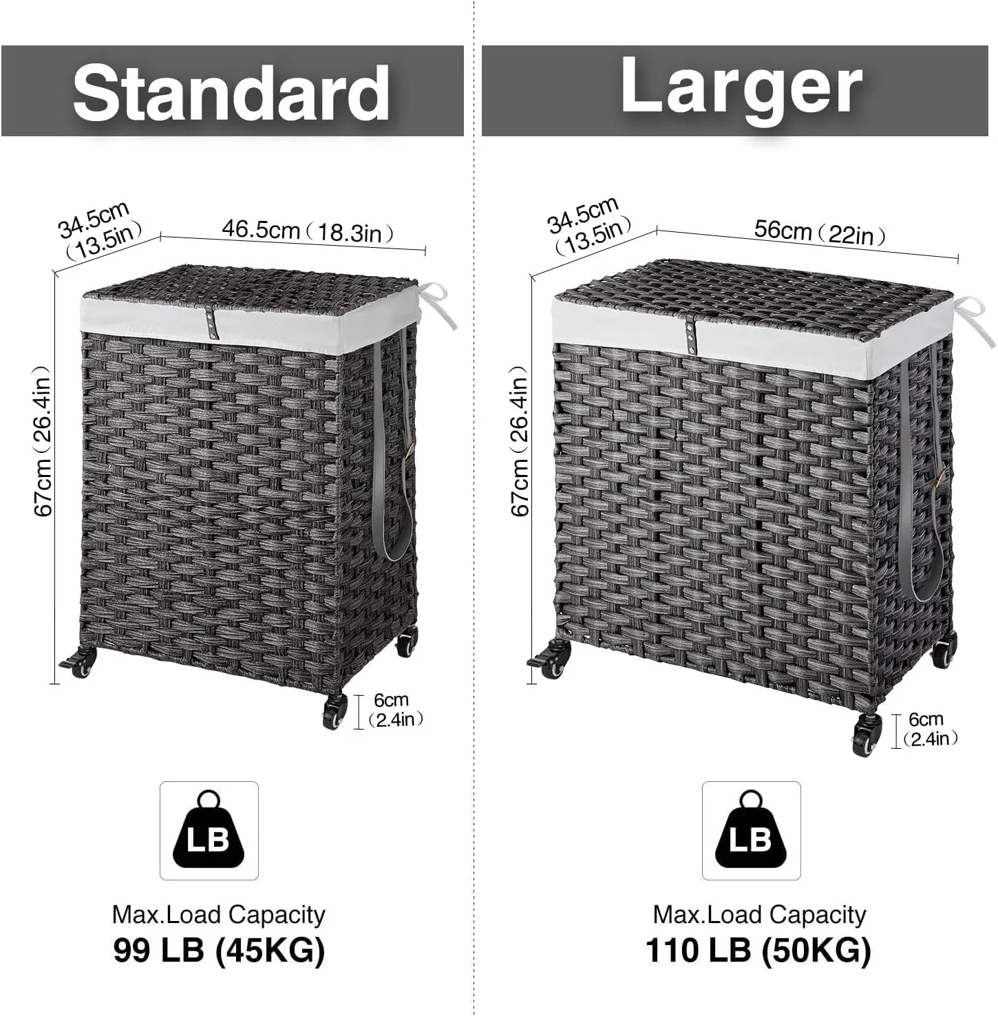 Greenstell Laundry Hamper with Wheels, No Install Needed, 110L Divided Handwoven Hampers & 2 Removable Liner Bags, Rattan Clothes Laundry Basket with Lid & Handles, Foldable Hampers Gray 22x13x26.4 In