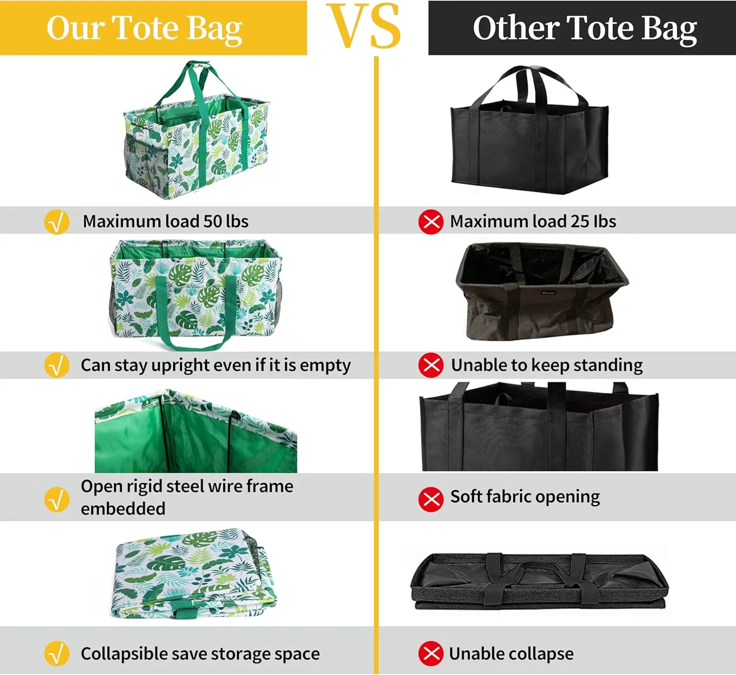 Joyfol Day Extra Large Utility Tote Bag, Reusable Grocery Bags Foldable, Upgraded Metal Frame, With Sturdy Handles Reinforced Bottom Heavy Duty Oxford Fabric Moving Shopping Bags, Leaves