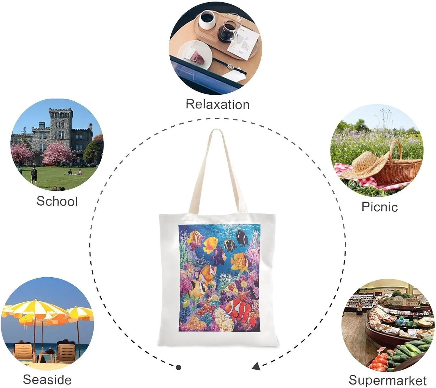 JSTEL Canvas Tote Bag for Women with Pocket,Canvas Tote Purse Shopping Bag
