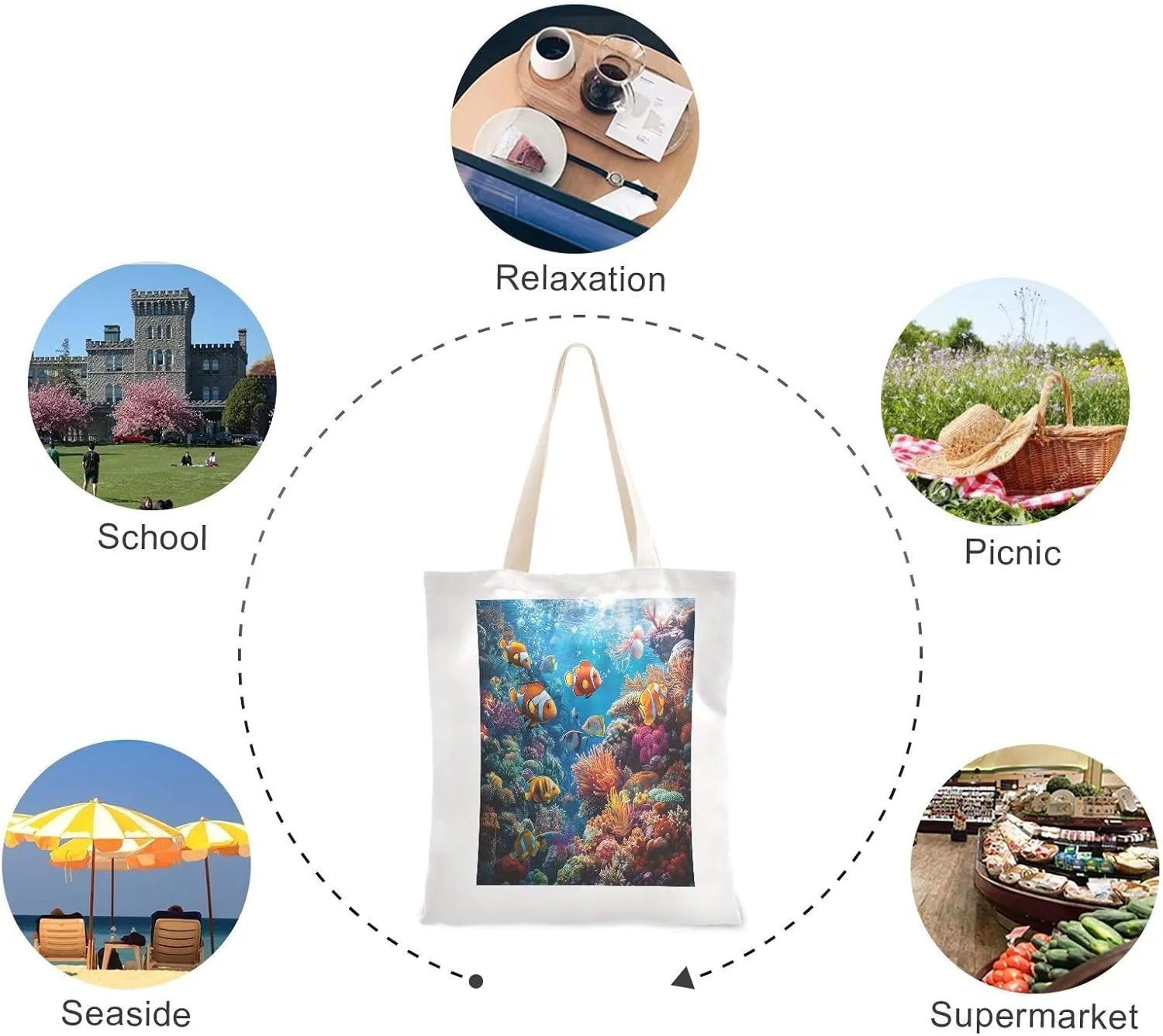 JSTEL Canvas Tote Bag for Women with Pocket,Canvas Tote Purse Shopping Bag