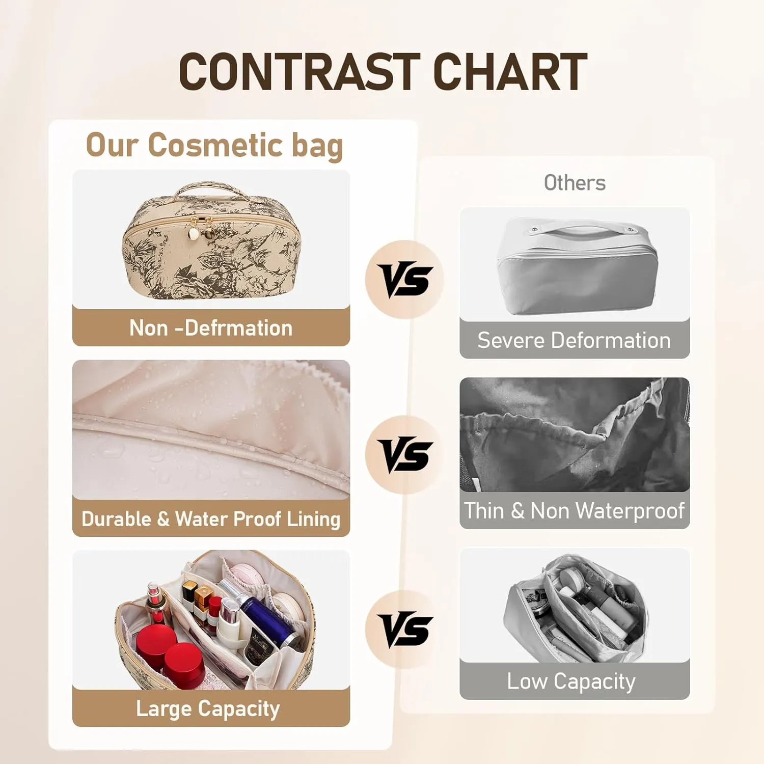 Large Capacity Cosmetic Bag for Women, Waterproof PU Leather Makeup Bag for Travel,Toiletry Bag Make up Organizer with Divider and Handle (Lighting Coffee)