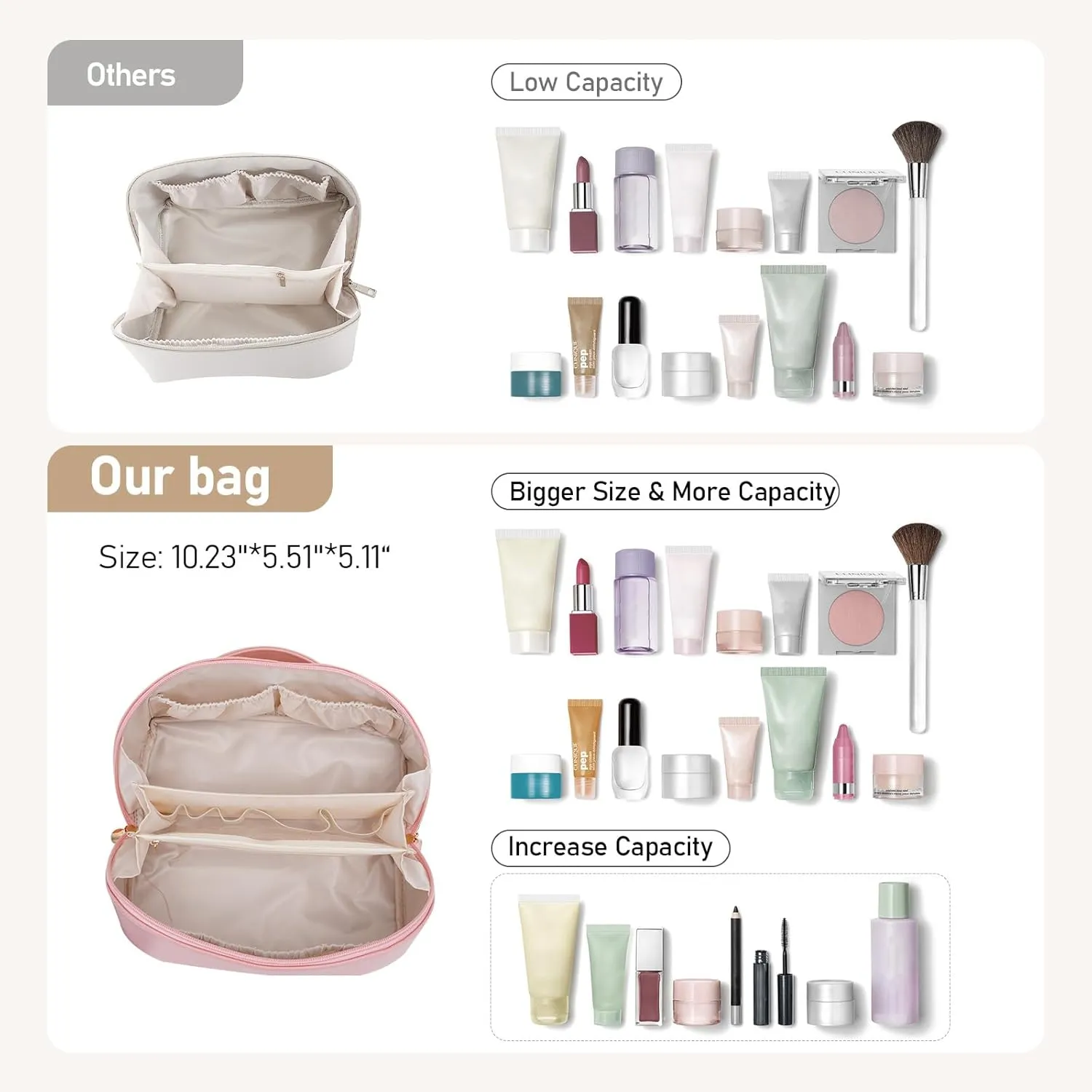 Large Capacity Cosmetic Bag for Women, Waterproof PU Leather Makeup Bag for Travel,Toiletry Bag Make up Organizer with Divider and Handle (Pink)