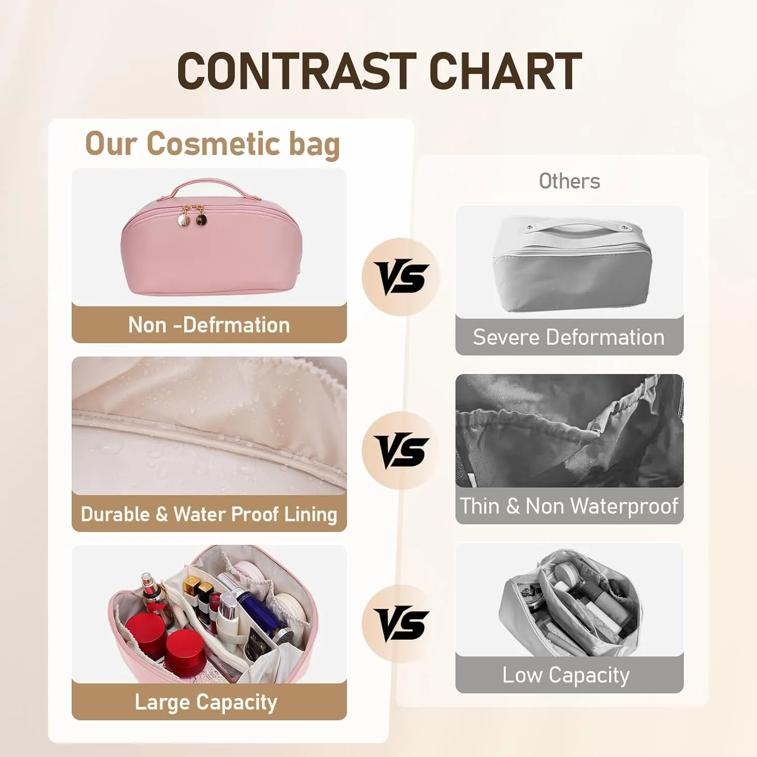 Large Capacity Cosmetic Bag for Women, Waterproof PU Leather Makeup Bag for Travel,Toiletry Bag Make up Organizer with Divider and Handle (Pink)