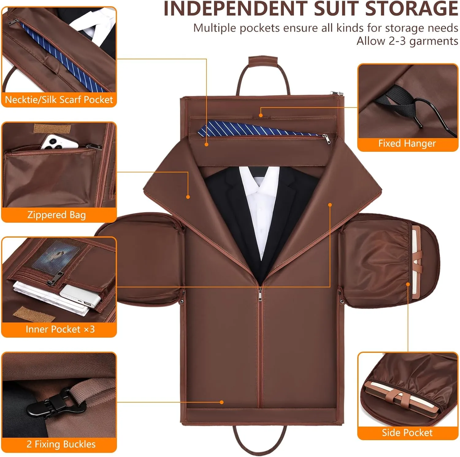 Leather Garment Bags for Travel, Convertible Carry on Garment Duffel Bag for Men, 2 in 1 Waterproof Foldable Travel Suit Bag with Shoulder Strap Weekender Bag with Shoe Pouch