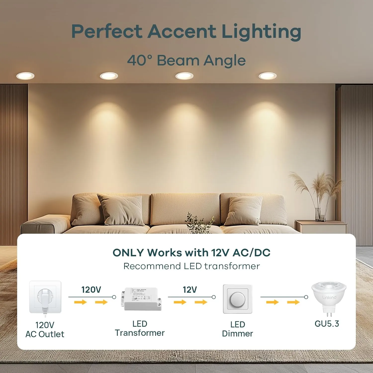 Linkind MR16 LED Bulb Dimmable, GU5.3 Bi-Pin Base LED Light Bulbs, 6.5W (70W Equivalent) 3000K Soft White 640lm MR16 LED Spot Lights, Recessed, Tracking Lights, 12V Low Voltage, 6 Packs