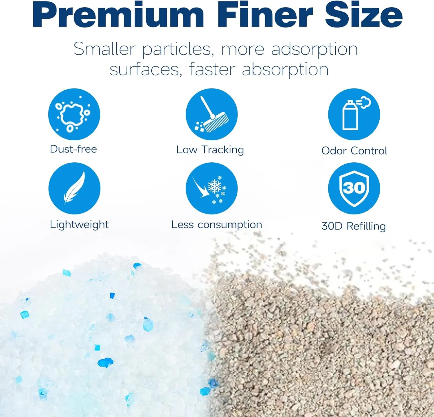 Made4Pets Cat Litter Crystals Kitty Litter Odor Control Crystal Litter Non Clumping No scooping Low Dust, Low Tracking, Lightweight, Dehydrates Waste,– 25.8 lbs (6 x 4.3 lb Packs)