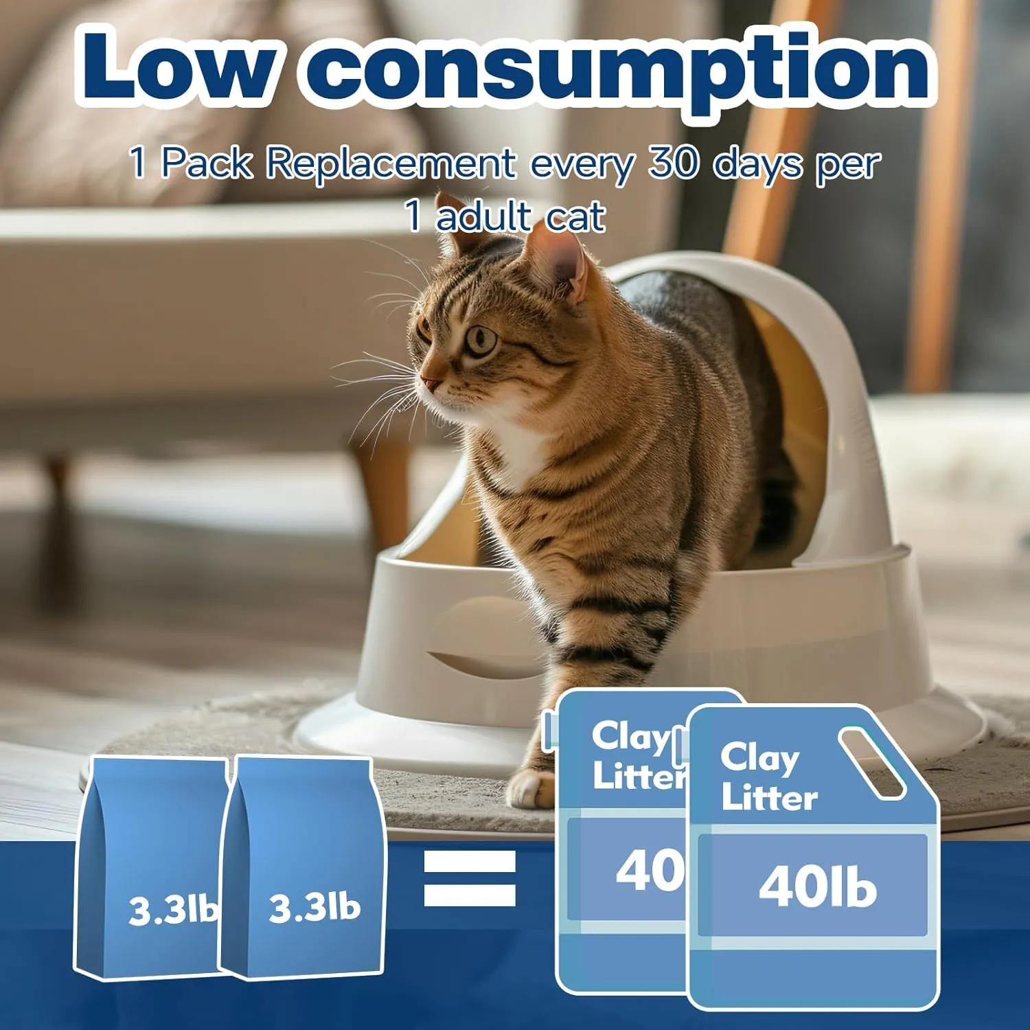 Made4Pets Cat Litter Crystals Kitty Litter Odor Control Crystal Litter Non Clumping No scooping Low Dust, Low Tracking, Lightweight, Dehydrates Waste,– 25.8 lbs (6 x 4.3 lb Packs)