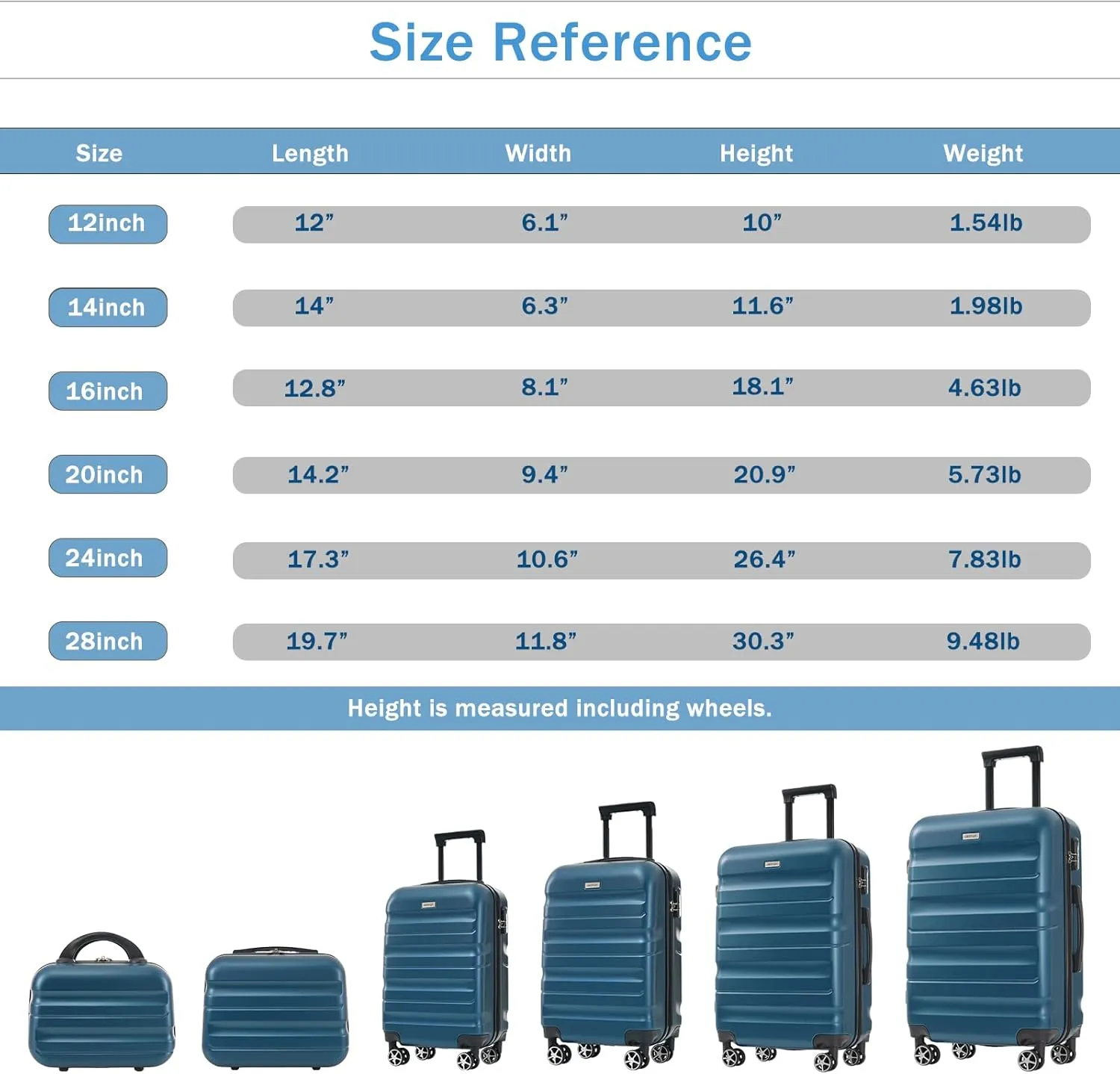 Merax Luggage Set 6 Piece, Hardshell ABS Suitcases with 8 Silent Spinner Wheels, Durable and Lightweight Travel Luggage for Family Trips, Ink Blue