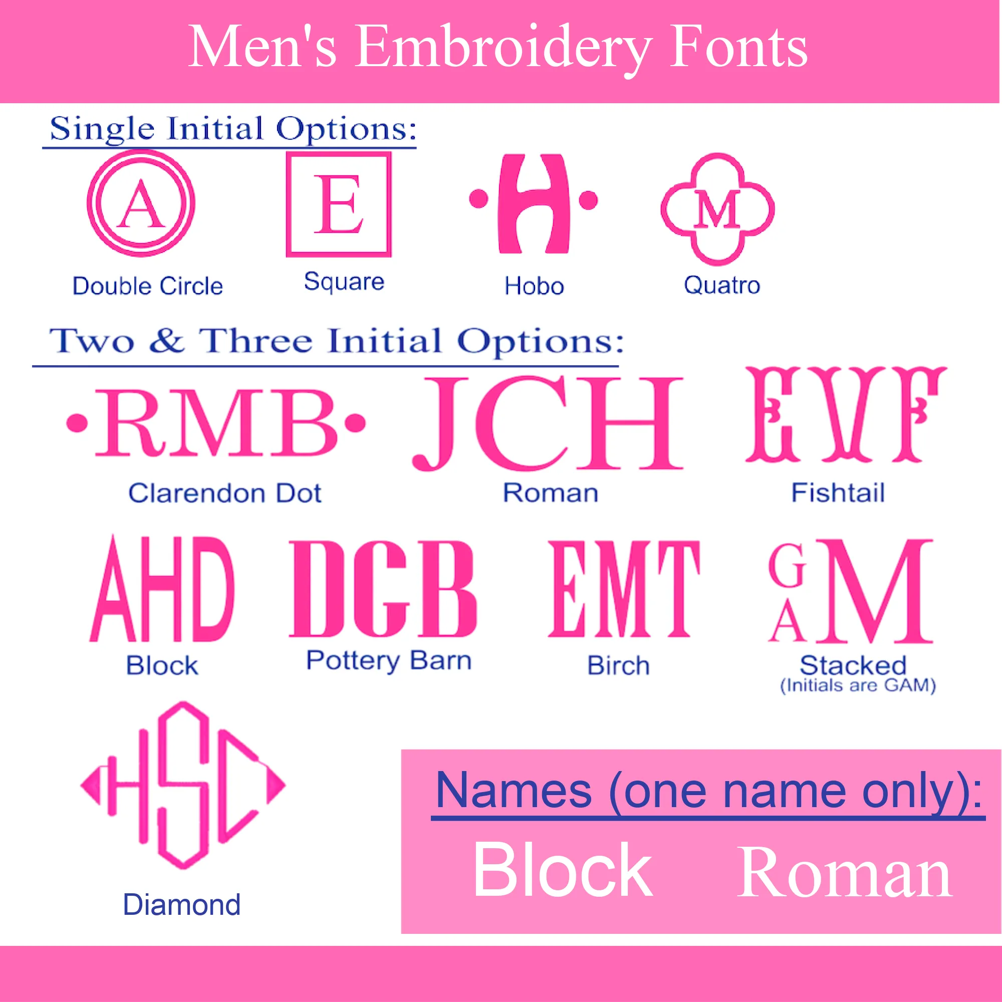 Monogrammed Men's Garment Bag