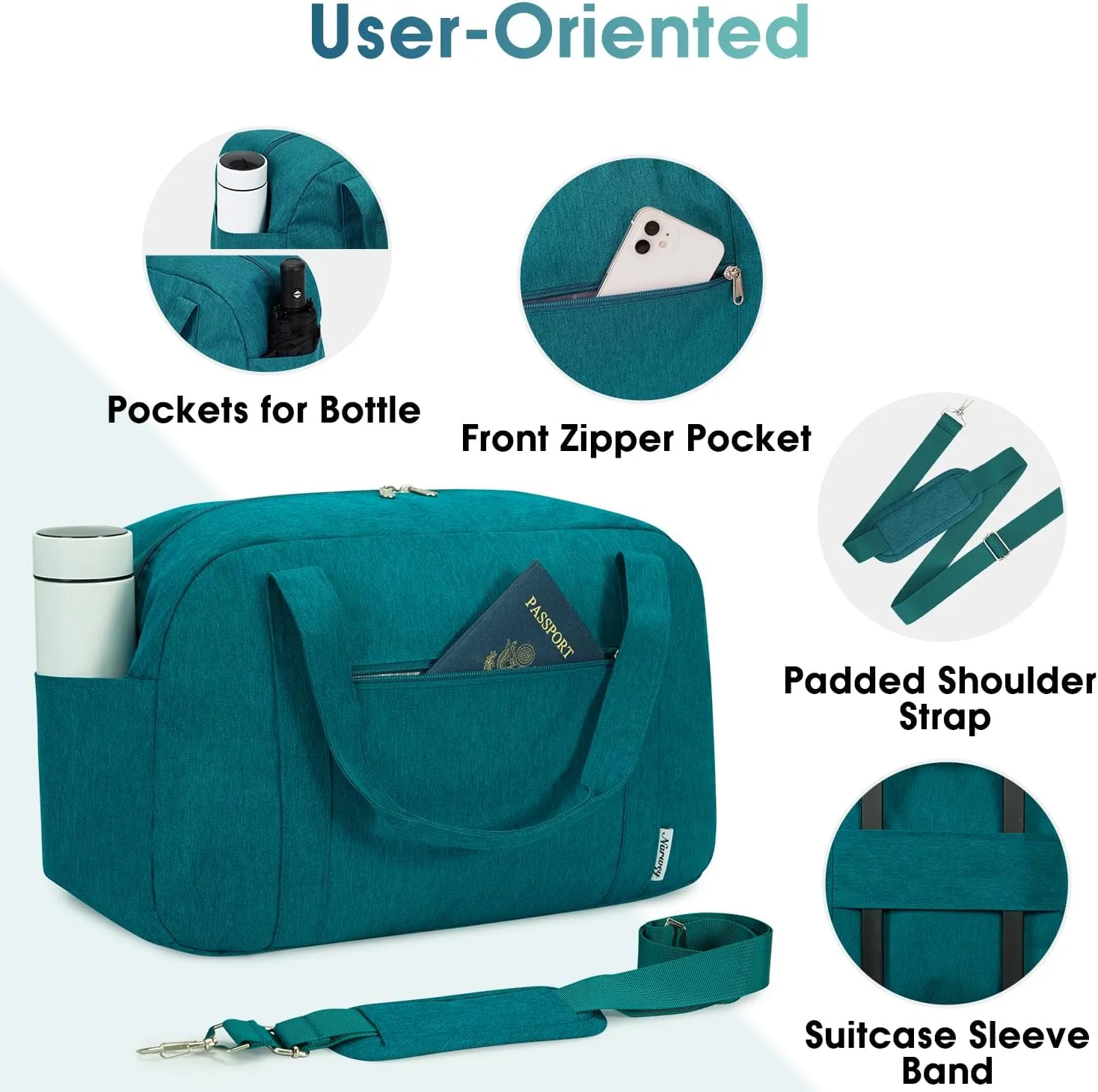 Narwey 18" Carry on Bag Underseat for Airplane with Wet Pocket Spirit Airlines Personal Item Bag Travel Duffel Bag Small Gym Bag Weekender Overnight for Women and Men (Teal)
