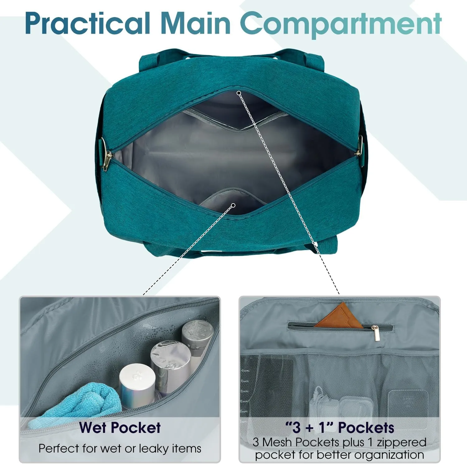 Narwey 18" Carry on Bag Underseat for Airplane with Wet Pocket Spirit Airlines Personal Item Bag Travel Duffel Bag Small Gym Bag Weekender Overnight for Women and Men (Teal)
