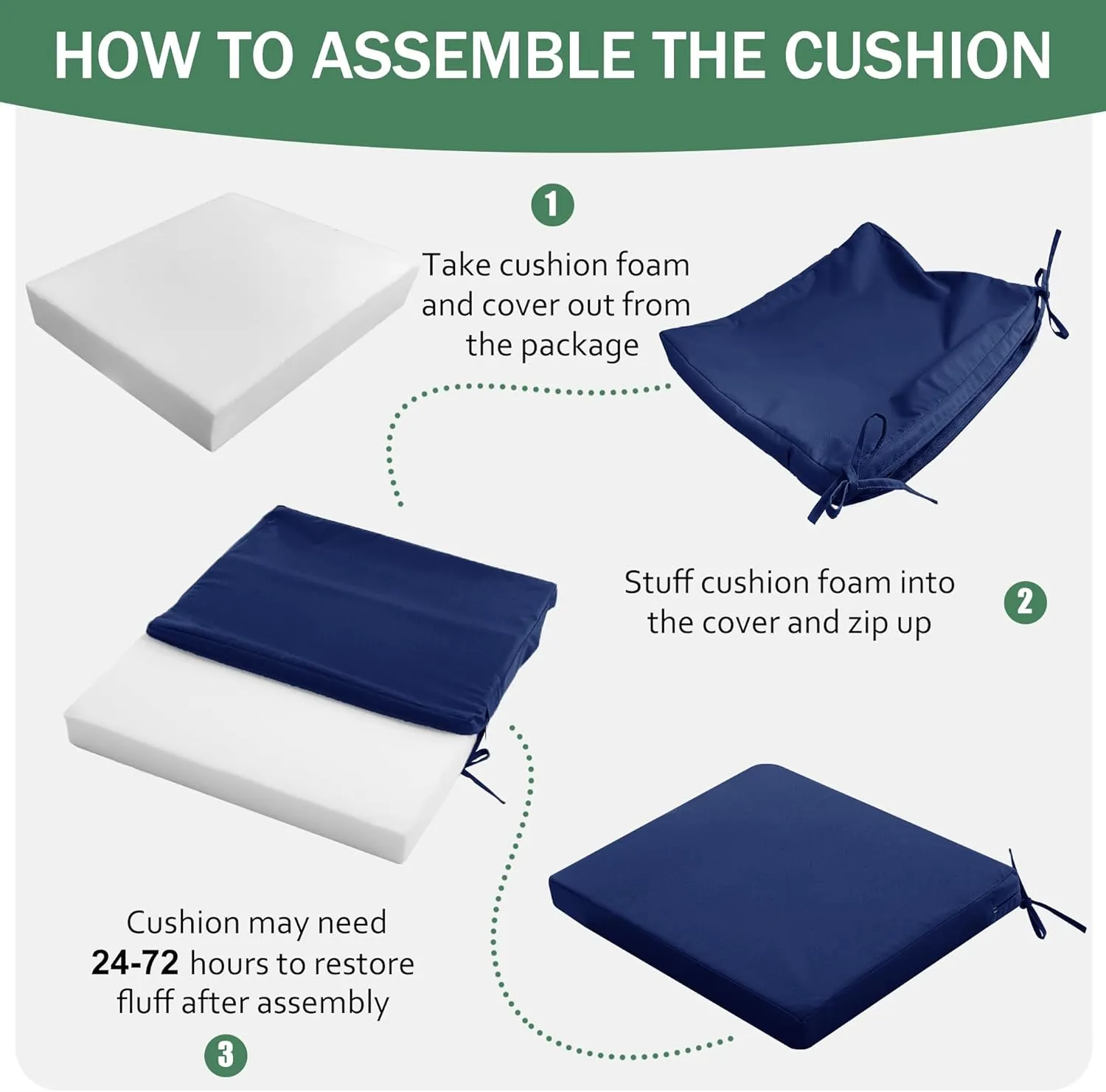 Outdoor Chair Cushions Set of 4: Waterproof & Color Fastness Seat Cushion for Patio Furniture - 22 x 22 x 3 Inch Chair Pads with Ties and Hidden Zipper - Patio Chair Cushion Replacement, Navy