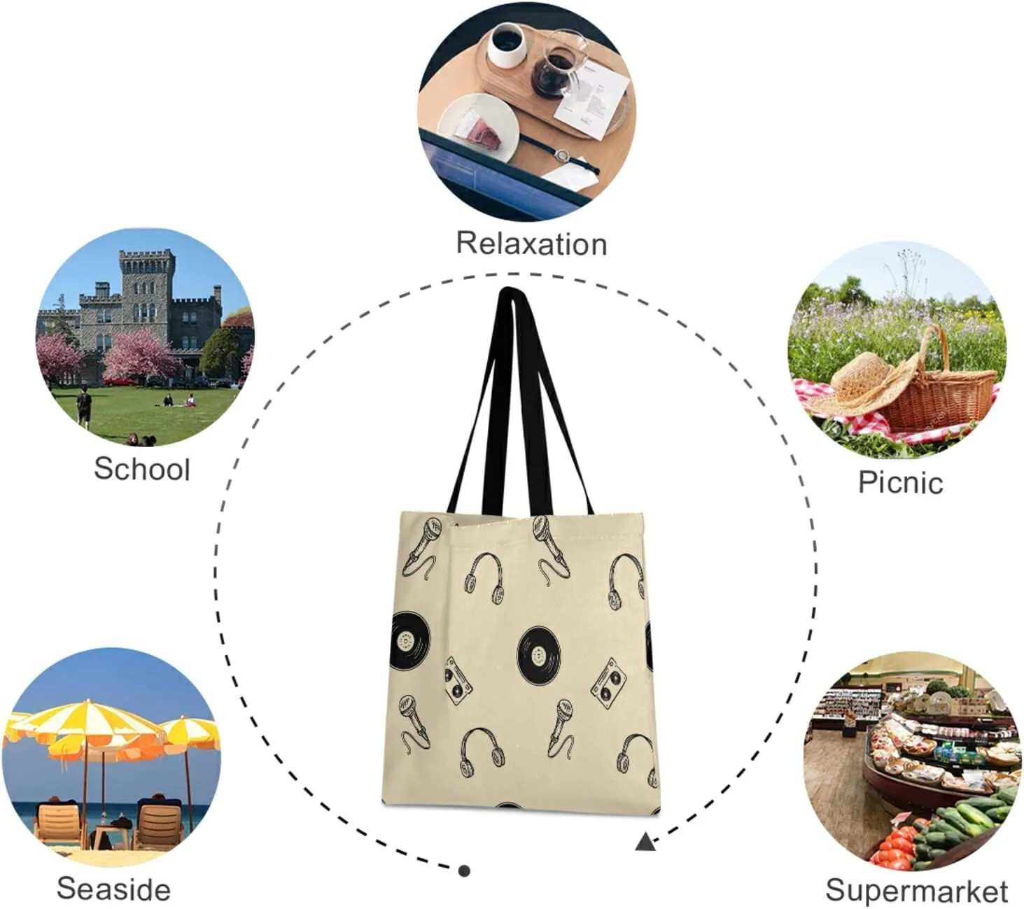 Poeticcity Women Grocery Tote Bag, Canvas Shoulder Bags, Women Handbag for Outdoors