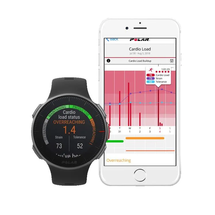 Polar 90071063 Ignite Black Fitness Smartwatch