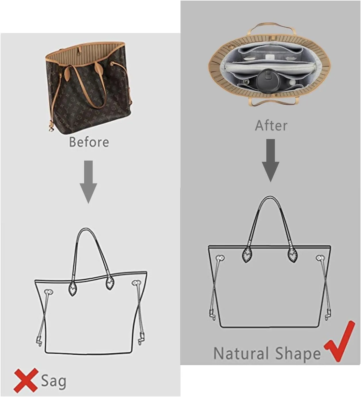 Purse Organizer Insert For Handbags, Purse Organizer With Zipper, Neverfull Organizer, Bag Organizer For Speedy Neverfull ONTHEGO Tote, Handbag and More (Silky Grey, Medium)