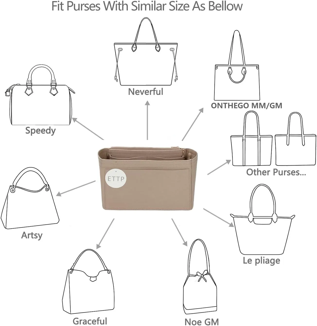 Purse Organizer Insert For Handbags, Tote Bag Organizer Insert, Handbag Organizer For Tote & Handbags, Compatible with Neverful Speedy and More (Large,Beige)