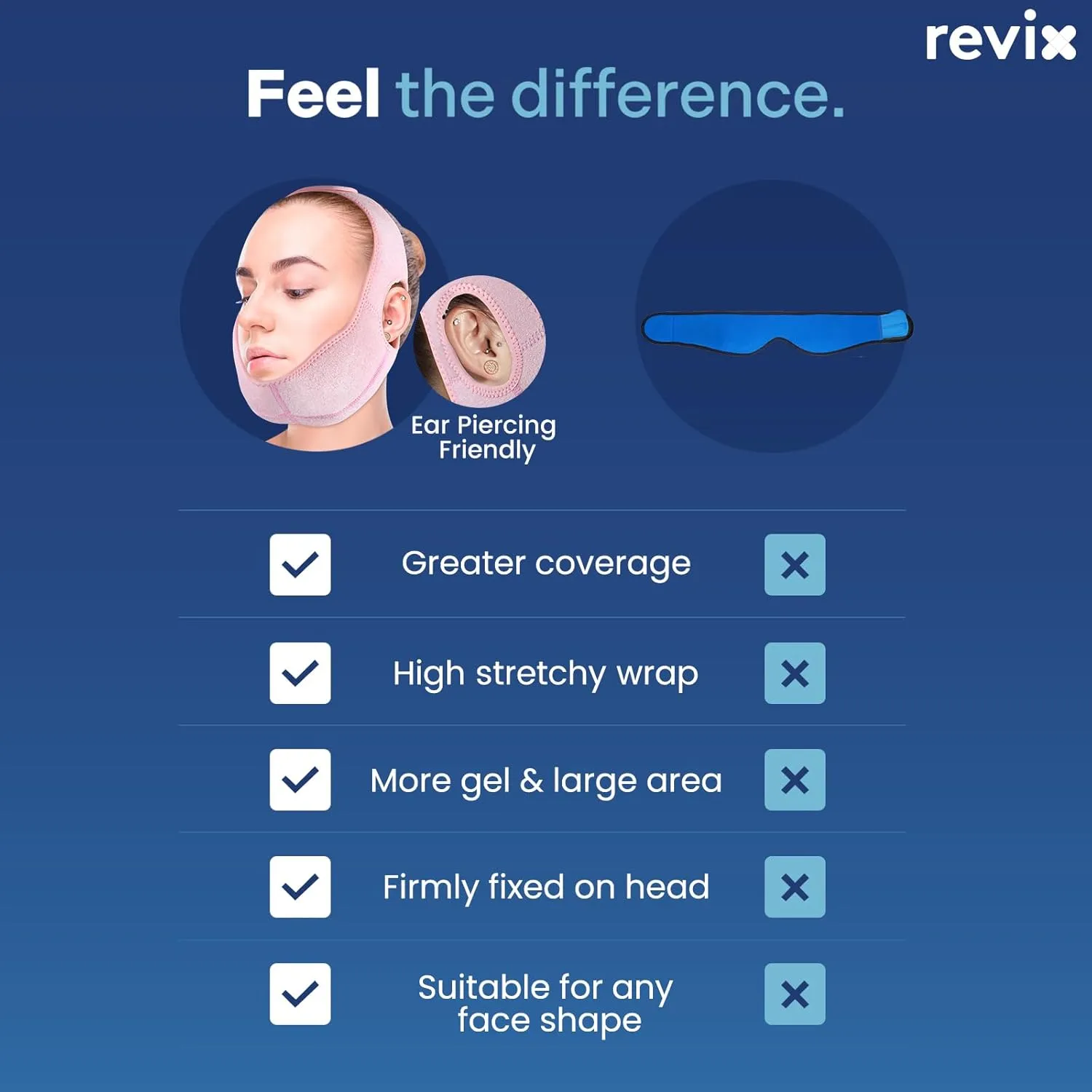 REVIX Wisdom Tooth Ice Pack Wrap with 3D Sewing Design Face Ice Wrap for Jaw, TMJ, Oral Discomfort, Teeth Removal and Dental Implants, Super Snug Fit with 4 Hot Cold Packs Reusable, Pink