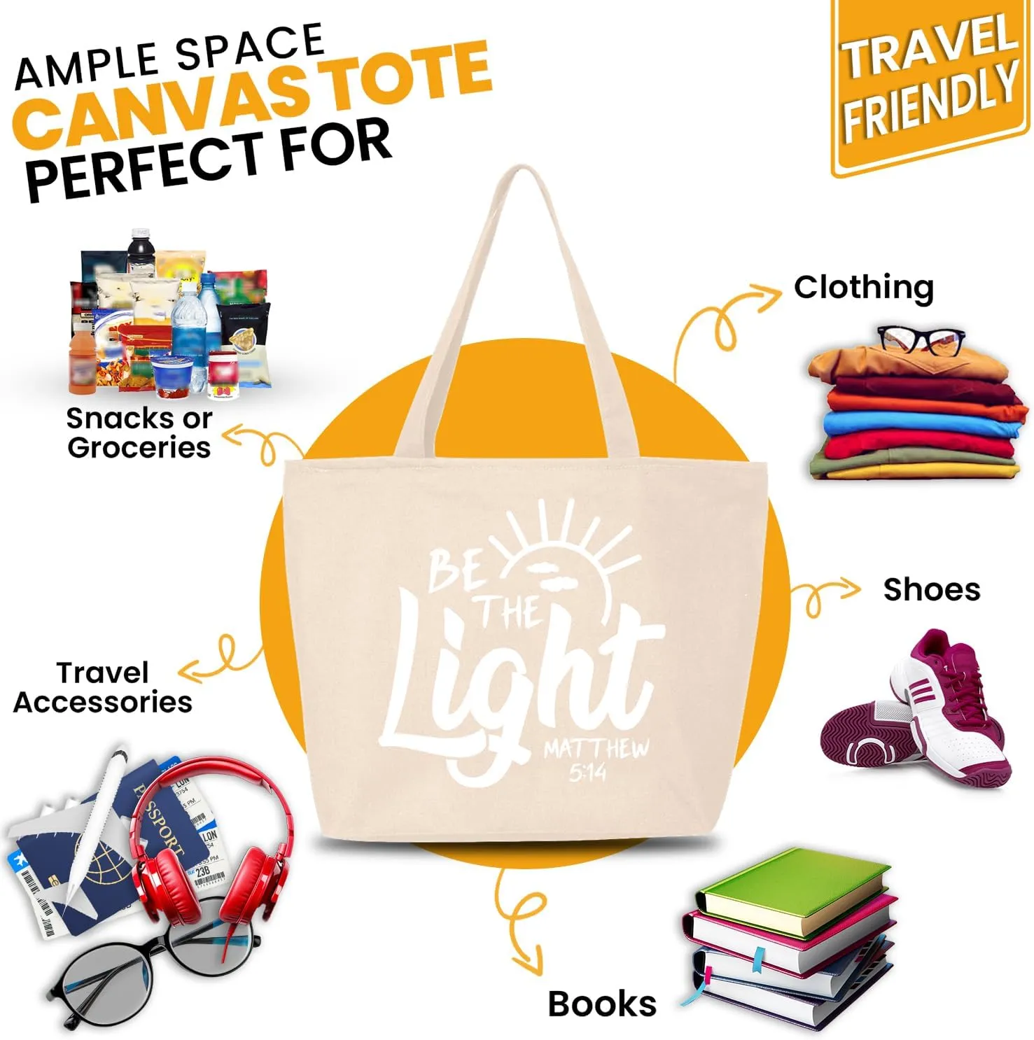 shop4ever Be The Light Matthew 5:14 Heavy Canvas Tote with Zipper Reusable Shopping Bag Bible Verse Christian Gift