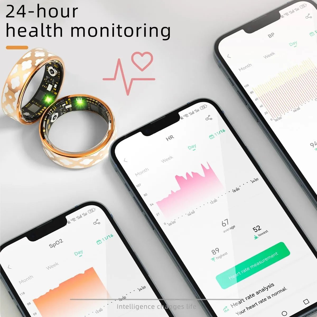 Smart Ring Health Tracker for Women Men, Fitness Tracker with Steps, Distance & Calorie Count, Fitness Ring with Sleep, Heart Rate, Blood Oxygen Real Time Monitor, IP68 Waterproof (9#)